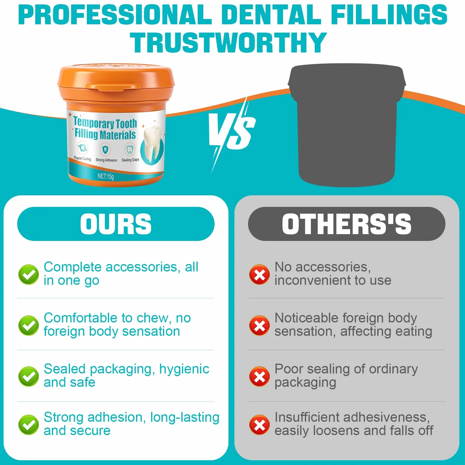 Empaste Dental Profesional, Relleno Dental Temporal, Reparación Dental, 15g