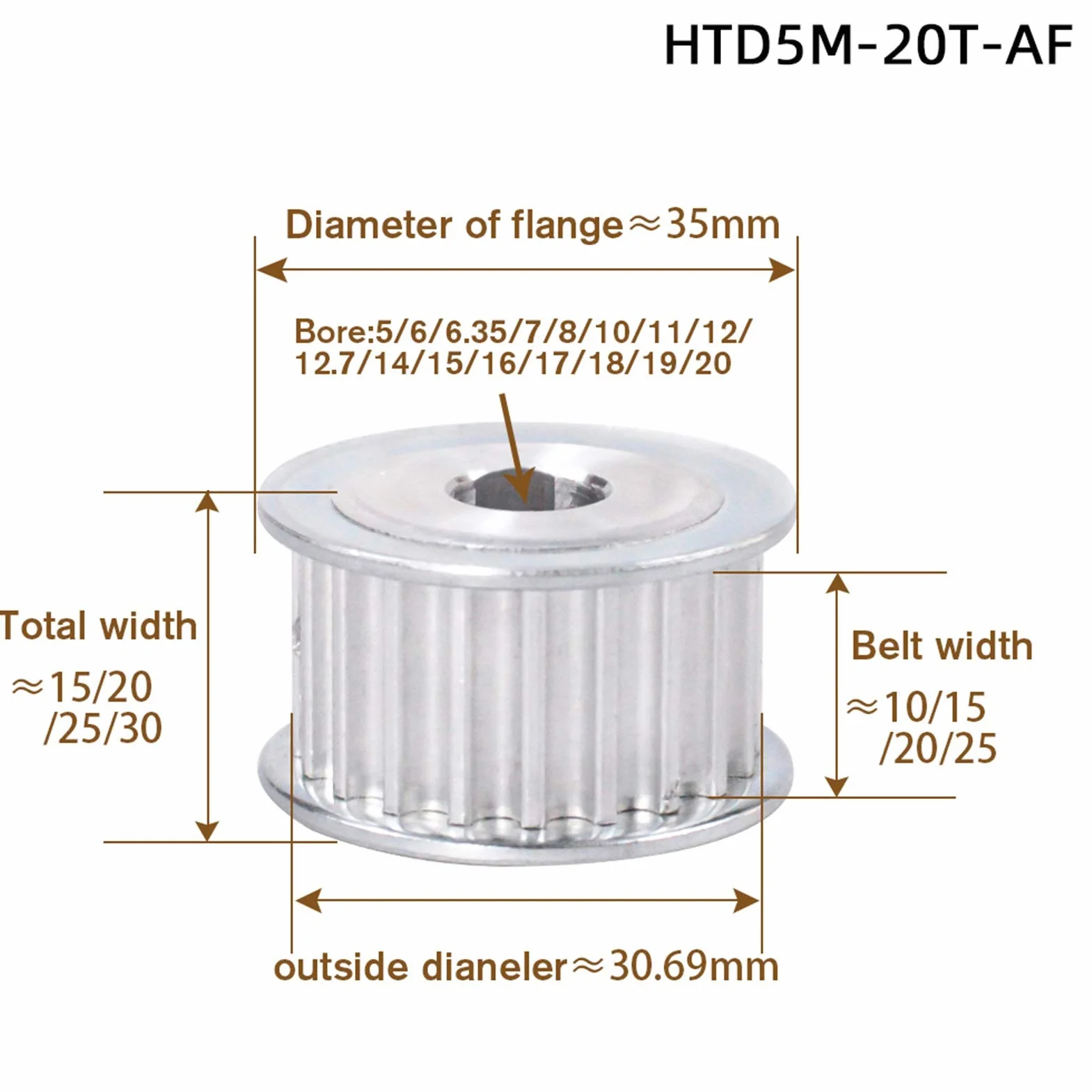 Polea de correa de distribución HTD 5M 20T, ancho 16/21 mm, diámetro interior 5-15 mm