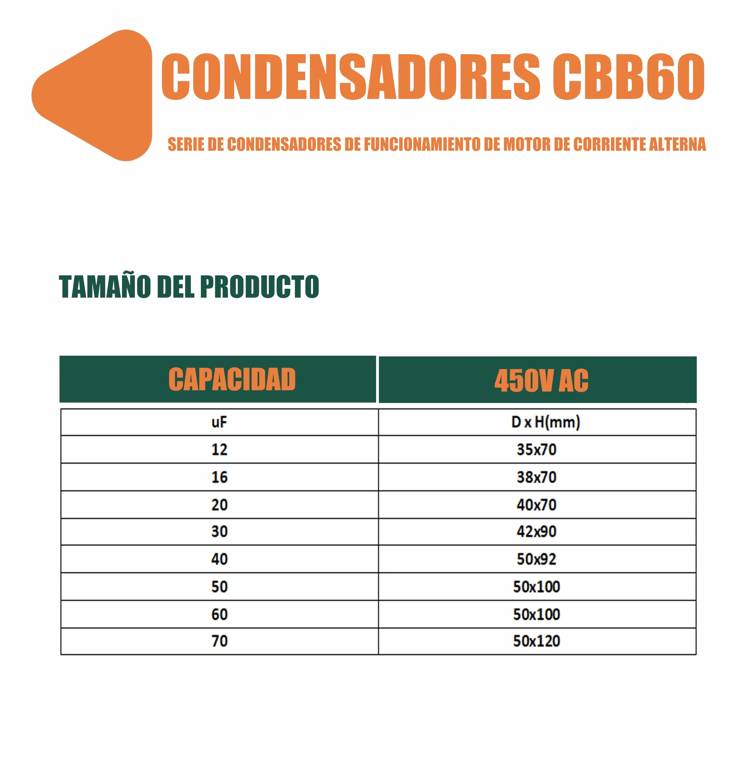 CBB60 20uF Motor Start Run Condensador MFD 450VAC 50/60Hz cilíndrico