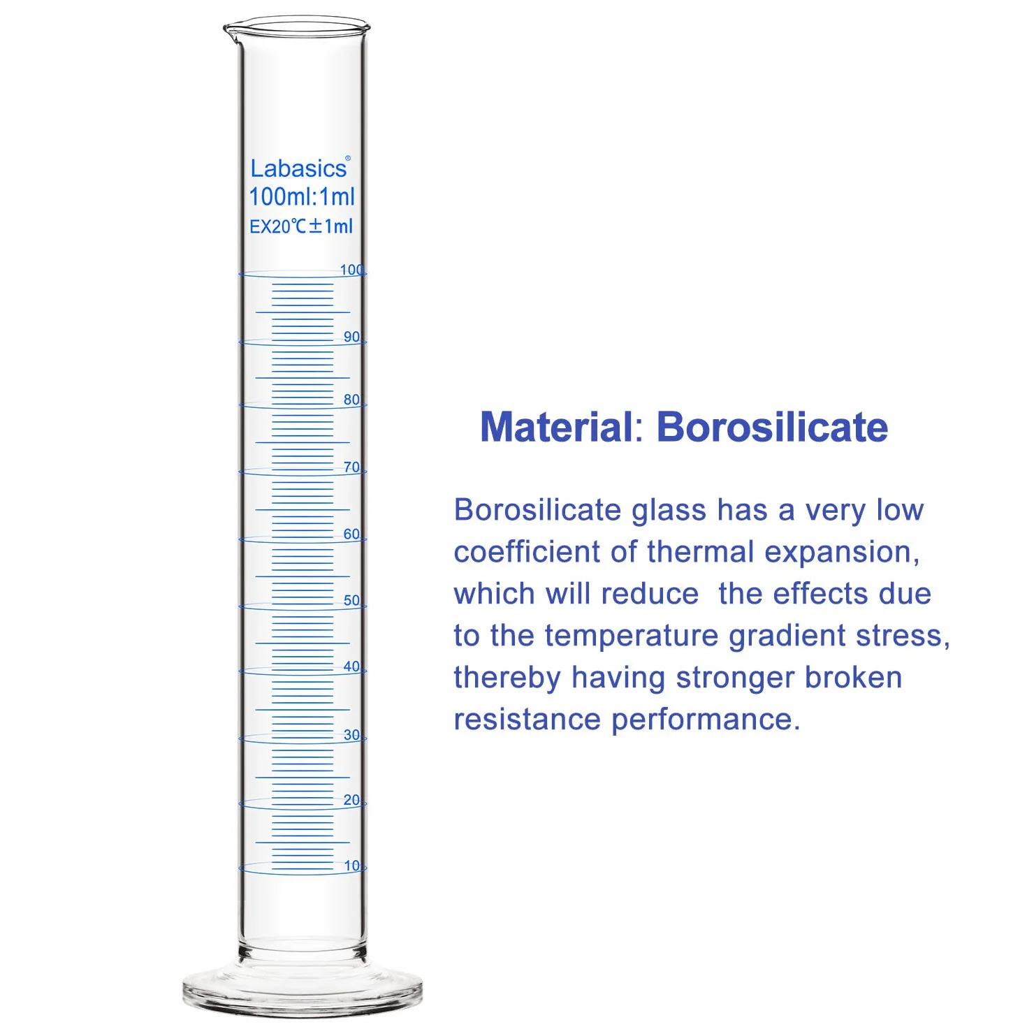 Labasics 4-Pack Vidrio de Borosilicato 100 ml Cilindro Graduado de Medición Pared Gruesa