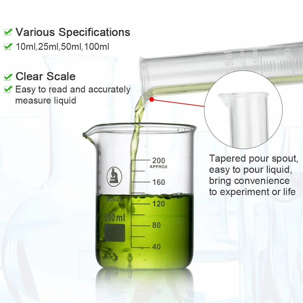 Probetas Graduadas 10ml 25ml 50ml 100ml Cilindros Graduados Plástico Laboratorio + Pipetas 3ml