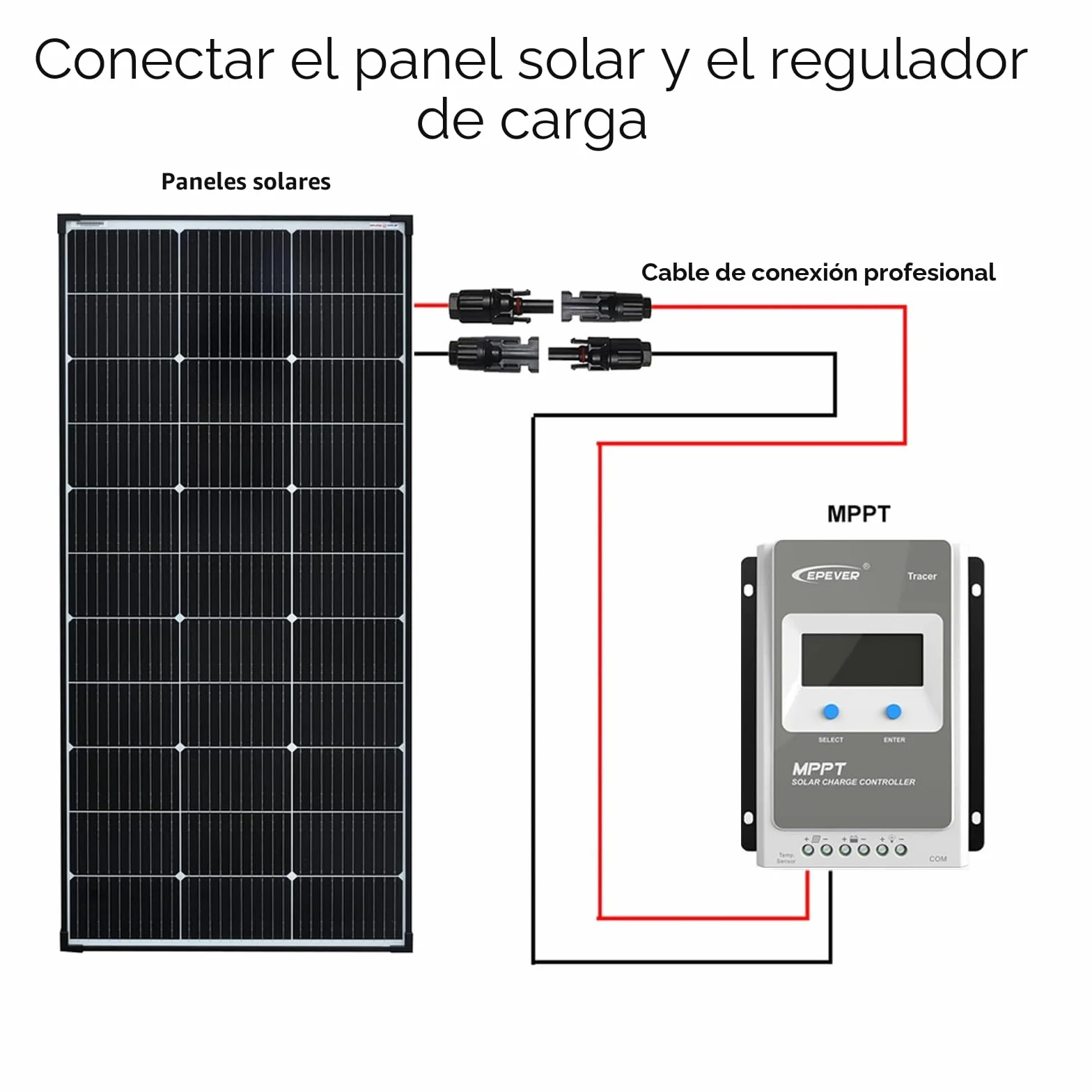 Solar cable de conexión 6mm² 5m módulo solar regulador de carga