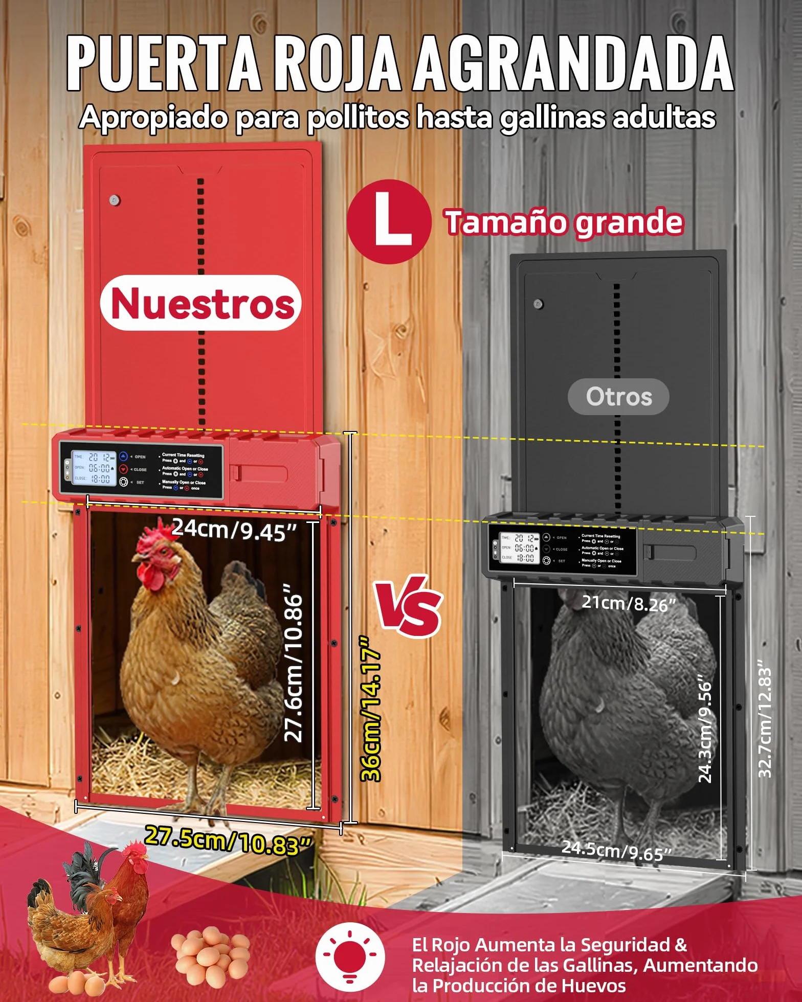 Puerta Gallinero Automatica Solar Roja con 3 Modos, Proteccion contra Pinchazos, Aluminio Resistente a la Intemperie