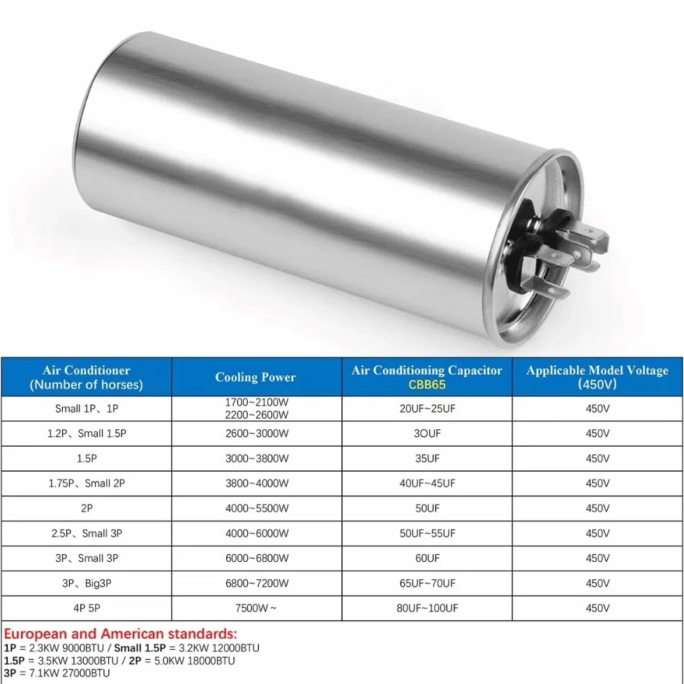 DollaTek 35uF CBB65 Motor Run Capacitor 450VAC 50/60Hz