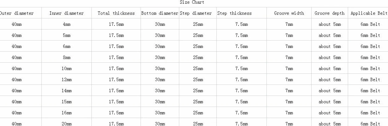 CHANCS Polea externa 12mm 40mm para correa redonda PU perforadora 6MM