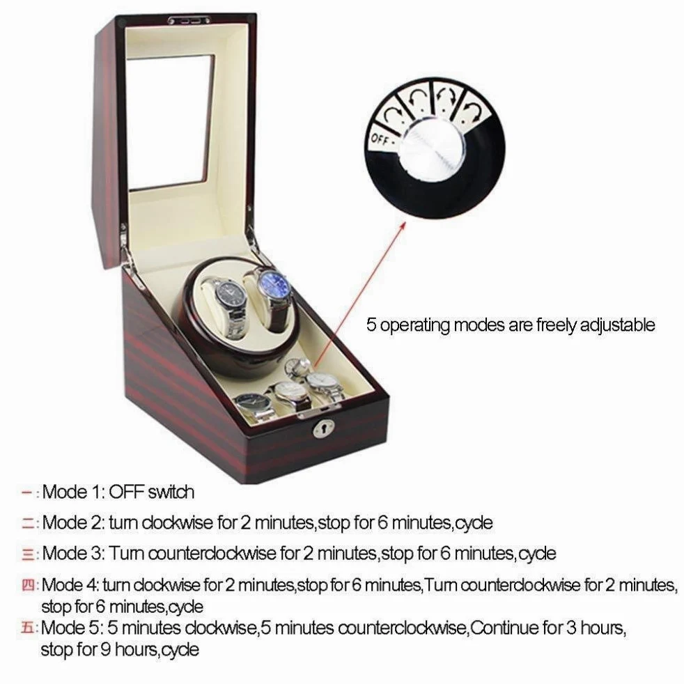 Relojes de vigilancia de Reloj