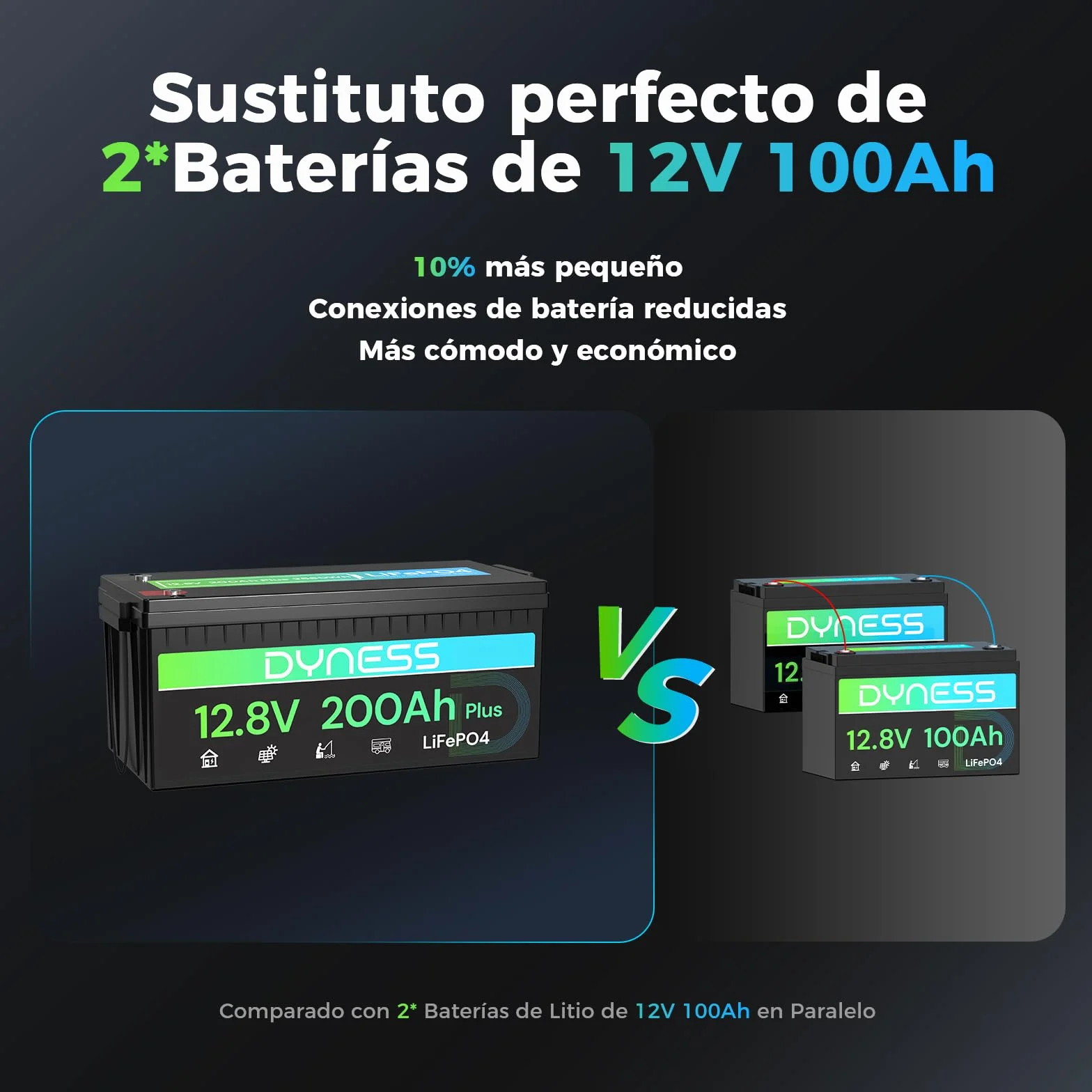 Dyness LiFePO4 Batería de Litio 12V 200Ah 2560Wh BMS 200A Ciclo Profundo Marina RV Solar