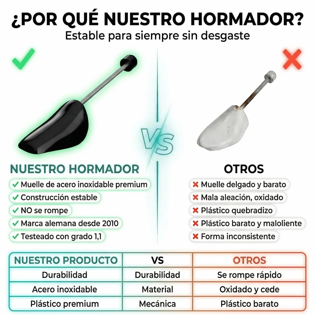 Incutex 5 pares de hormas para zapatos tamaño variable 38-44, estiradores de zapatos para hombres y mujeres, ideales para zapatillas, deportivas, zapatos planos, mocasines, gris