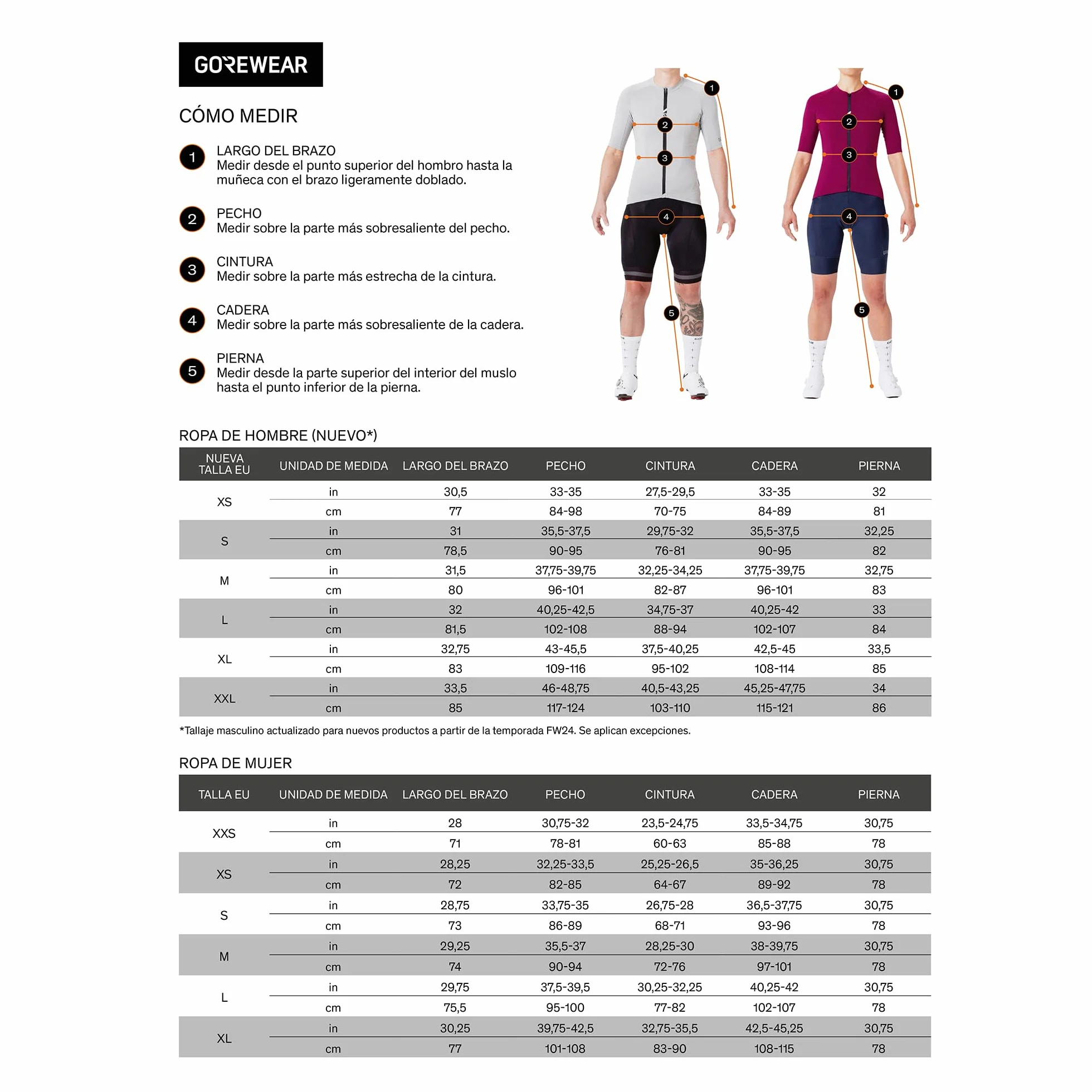 GOREWEAR Chaqueta acolchada CONCURVE WINDSTOPPER® Hombre