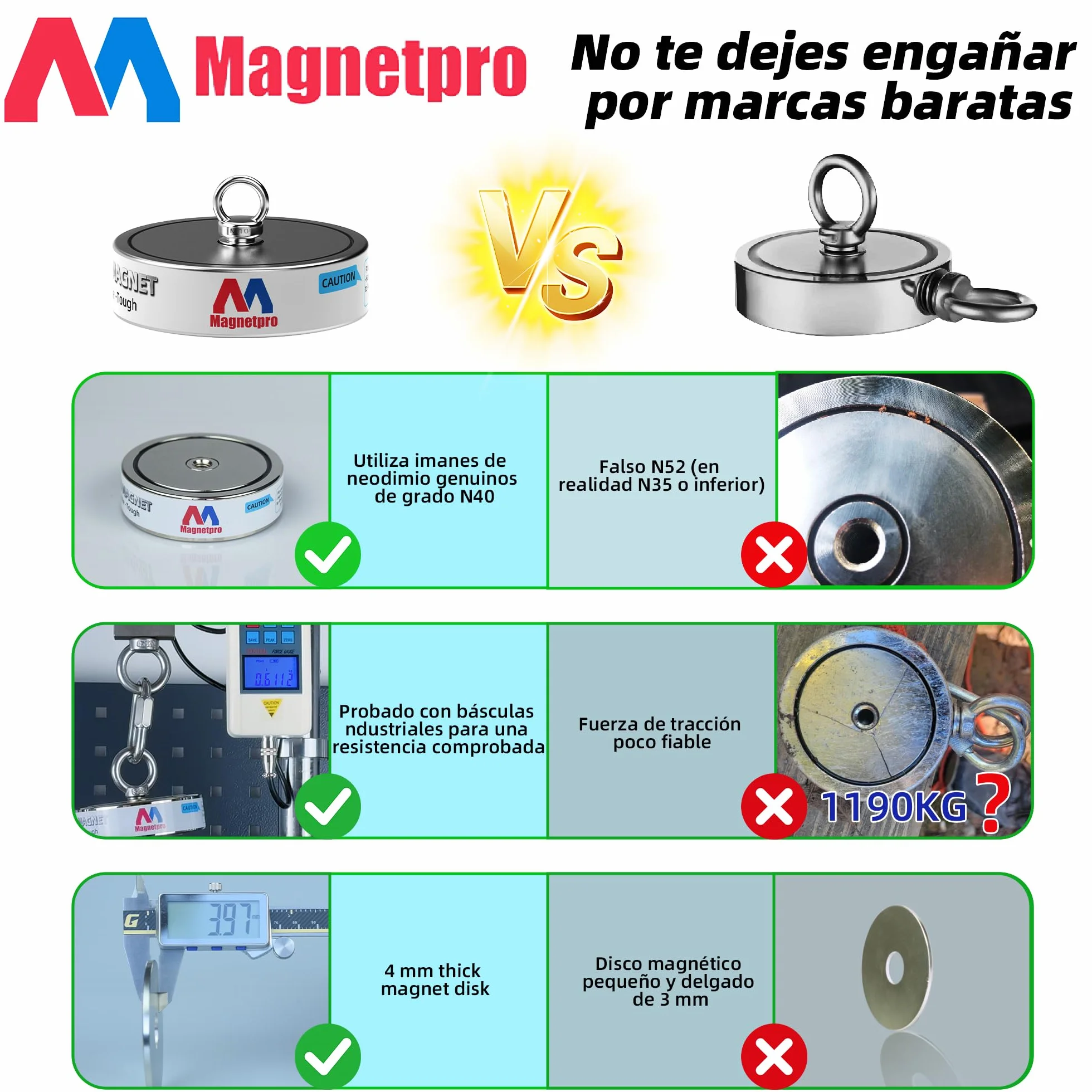 Magnetpro Juego de Imanes de Recuperación 1220 kg, Imán de Pesca Doble Cara, Neodimio, Cuerda 20m, Mosquetón, Guantes, Gancho, Bolsa