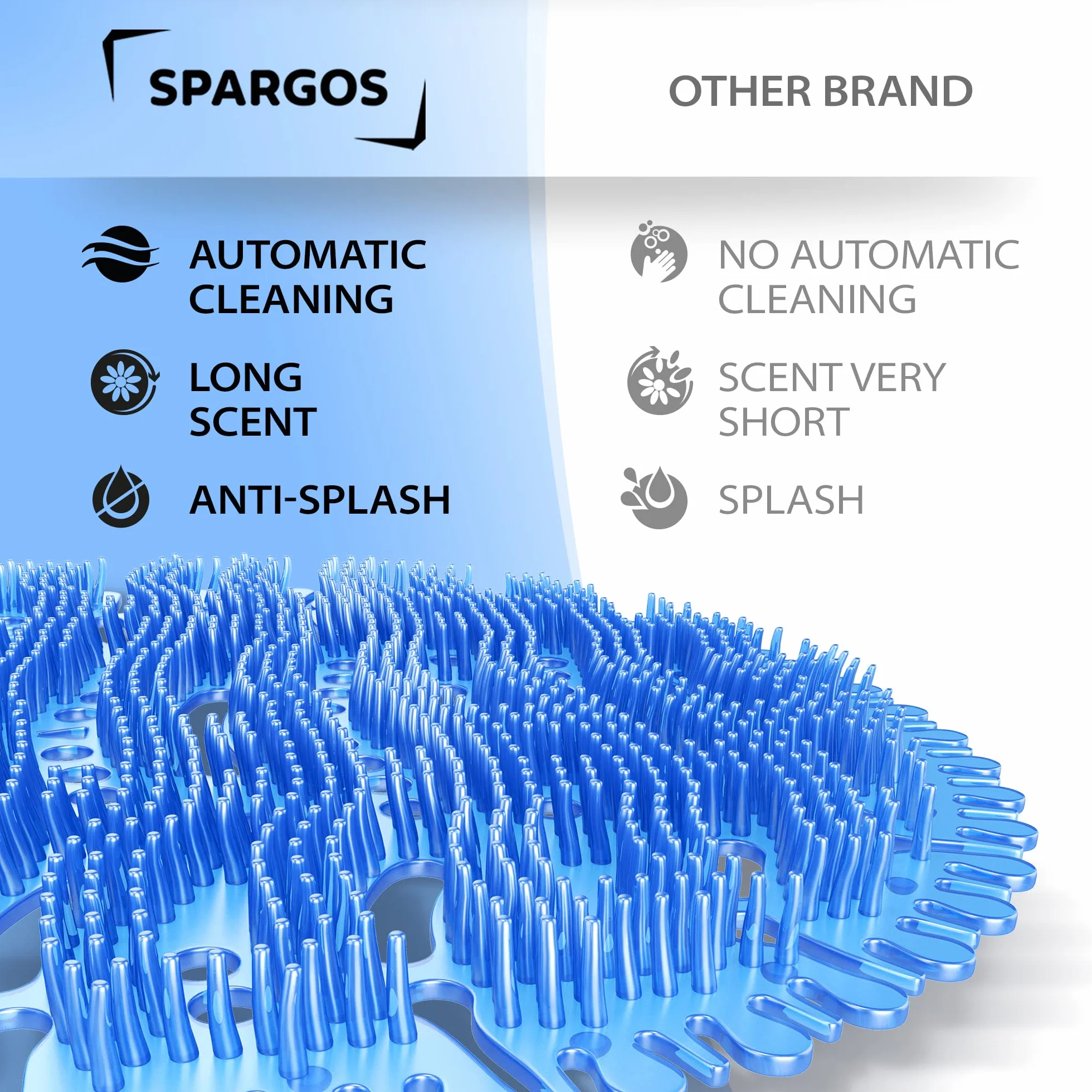 Spargos Rejillas Urinario Desodorante Brisa oceánica Limón Paquete de 12 Protección Contra el Olor Anti Salpicadura