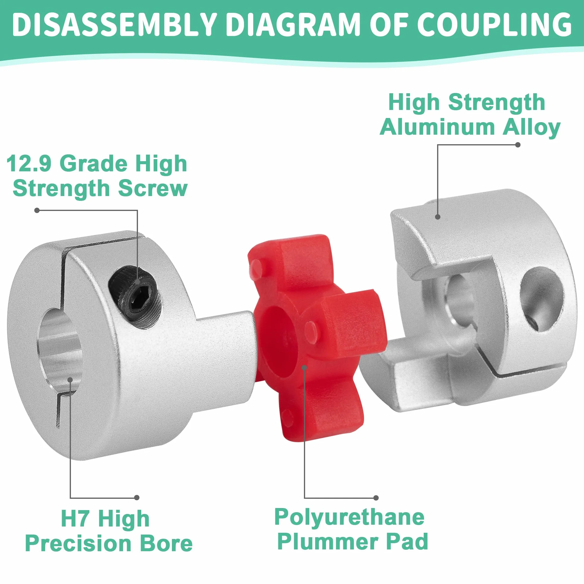 Acopladores Flexibles de Aluminio 10 mm a 10 mm, Conector Acoplamiento de Eje para impresora 3D CNC servomotor (D20 L25)
