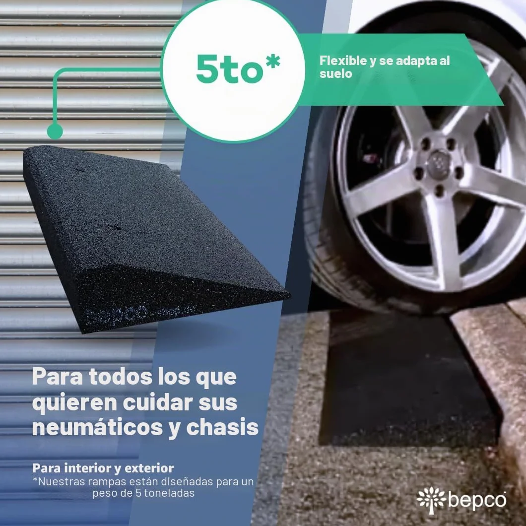 Bepco Rampa para Bordillos de Goma 50x25x10 cm Negro, Rampa de Umbral de Puerta con Arandelas Integradas
