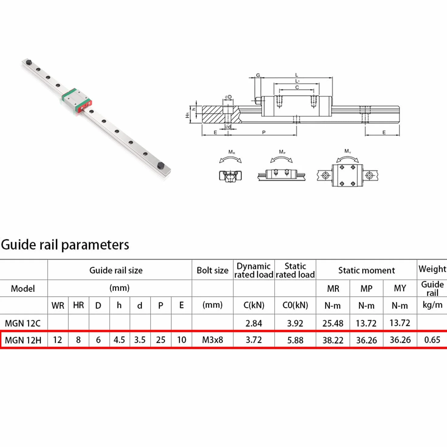 MGN12H 500MM guía lineal carril para impresora 3D CNC (2 unidades)