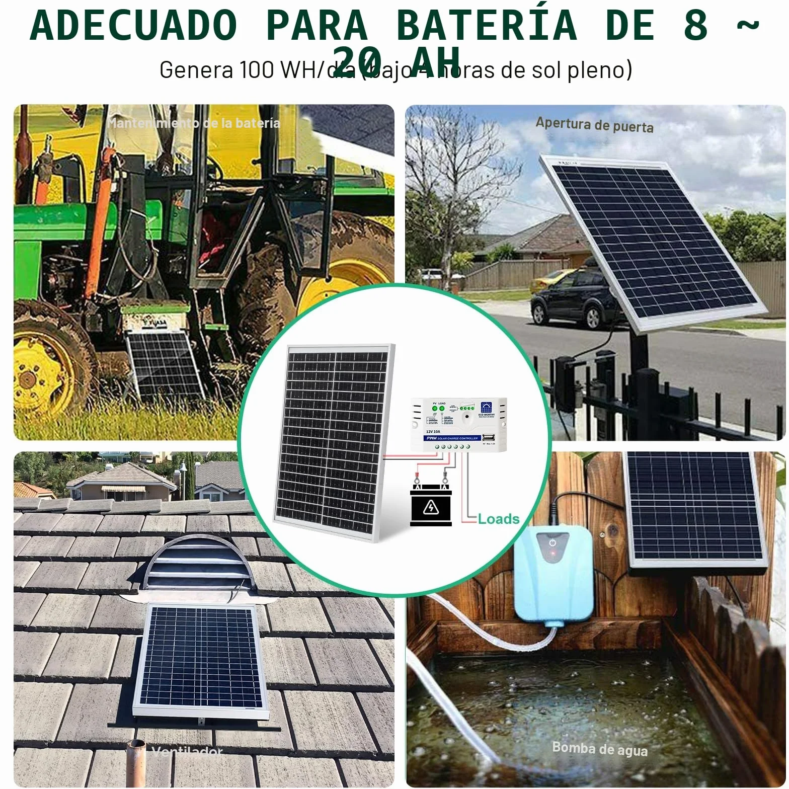 ECO-WORTHY Panel solar 25W 12V IP65 Módulo solar impermeable carga batería fuera de red