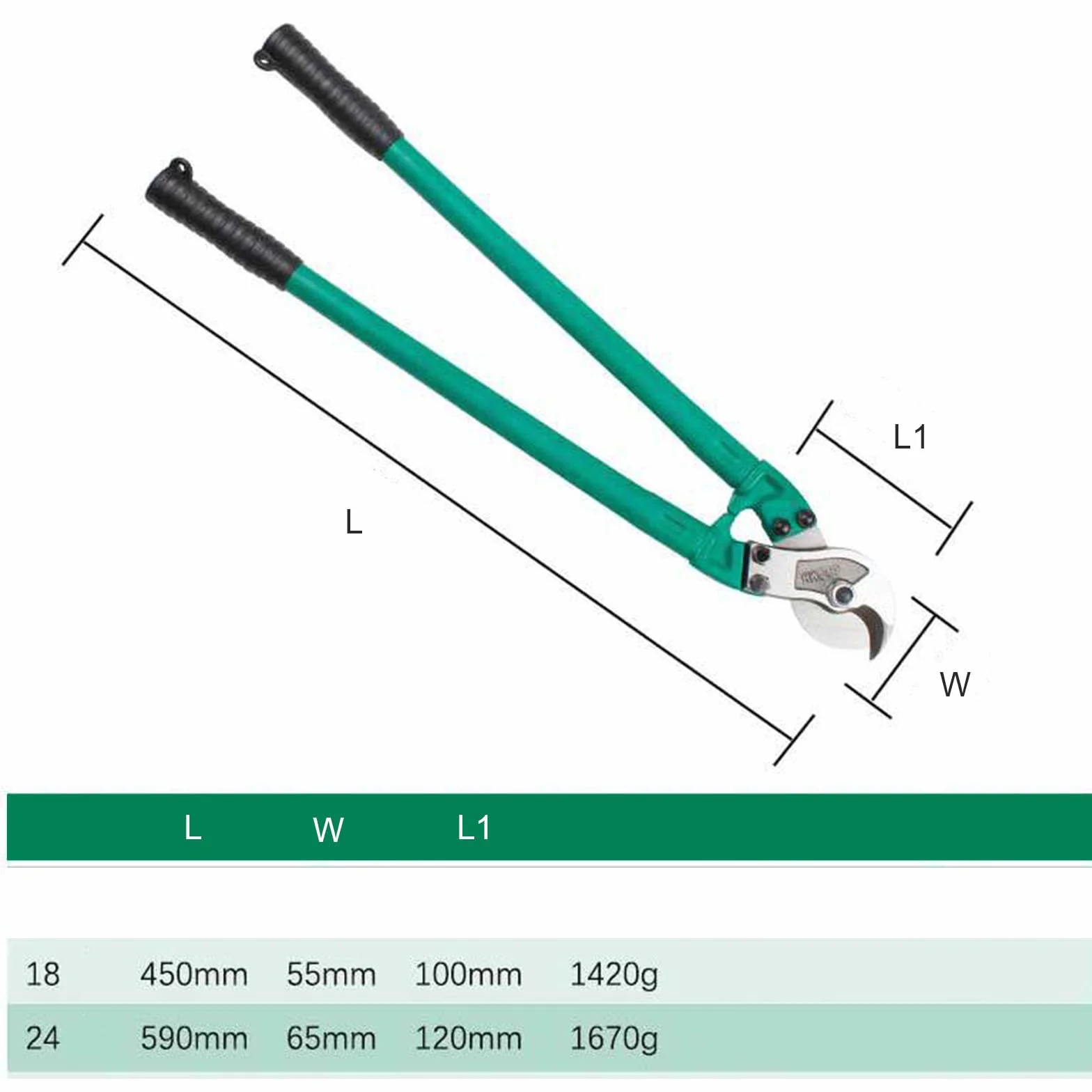 Alicates de corte de cable de acero al carbono 18/24 pulgadas portátil