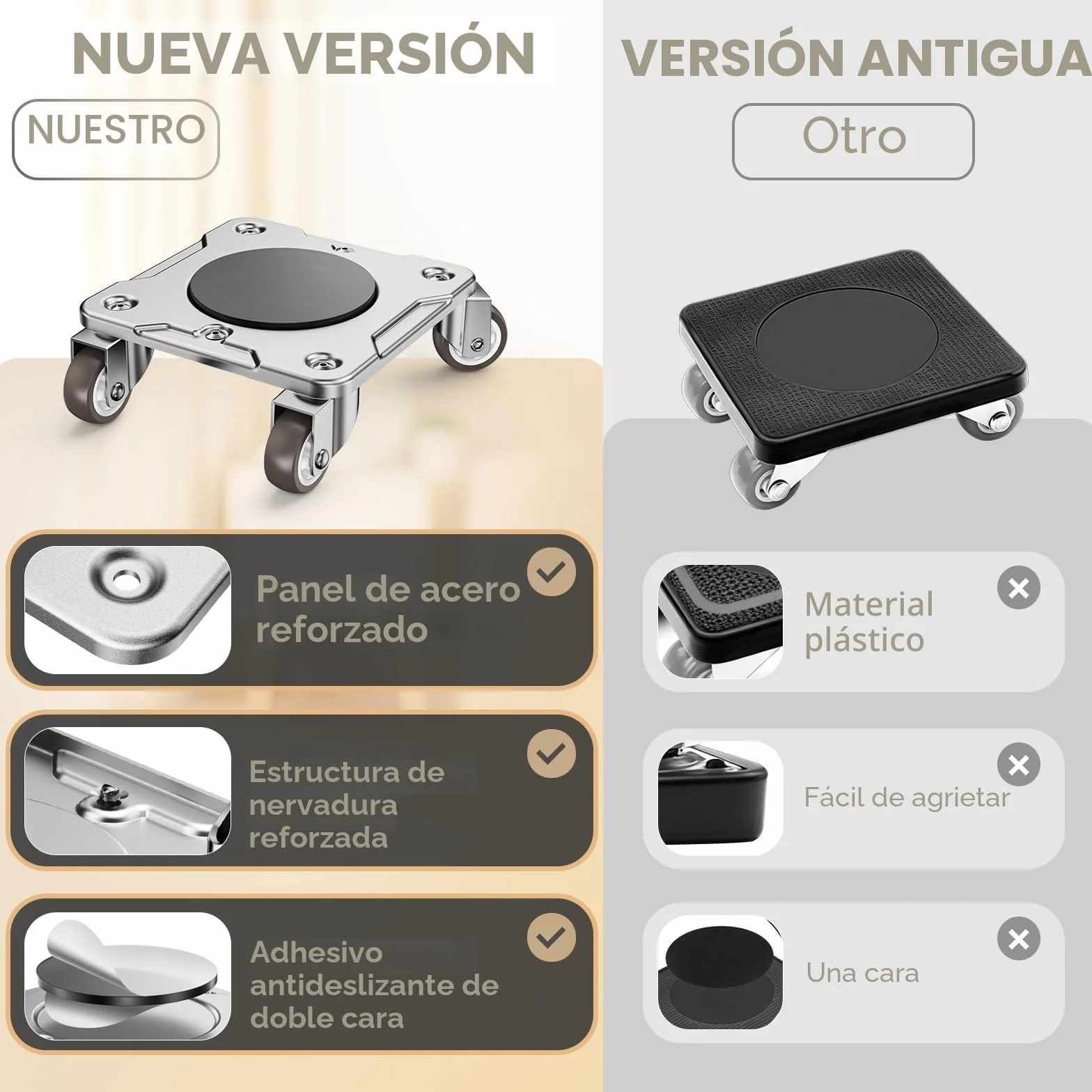 Kit de Transporte de Muebles con Función Parking, Carrito con Estabilizadores, Placa de Acero al Carbono Reforzada, Capacidad 500kg