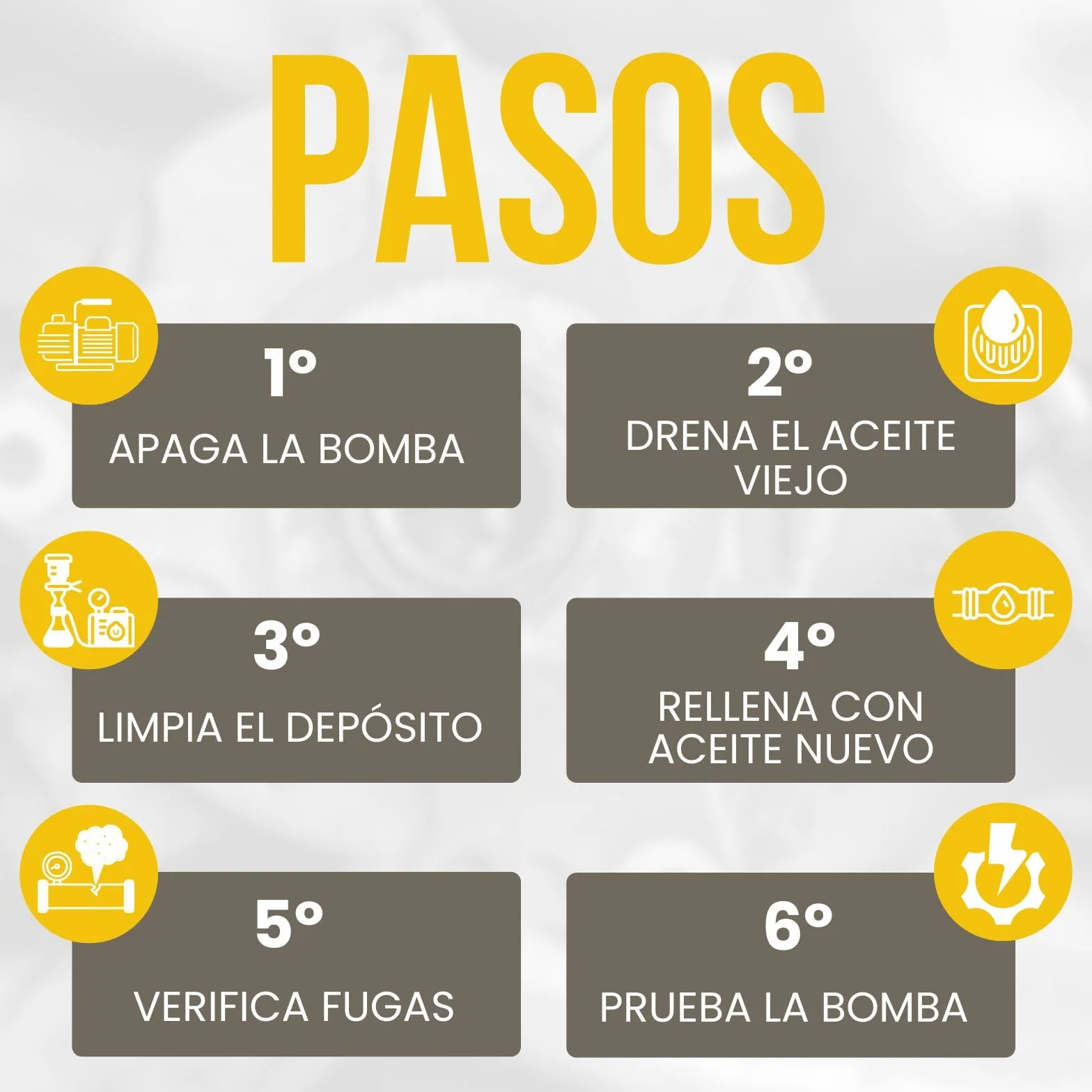 Aceite para Bomba de Vacío 750ml Universal para Todas las Bombas