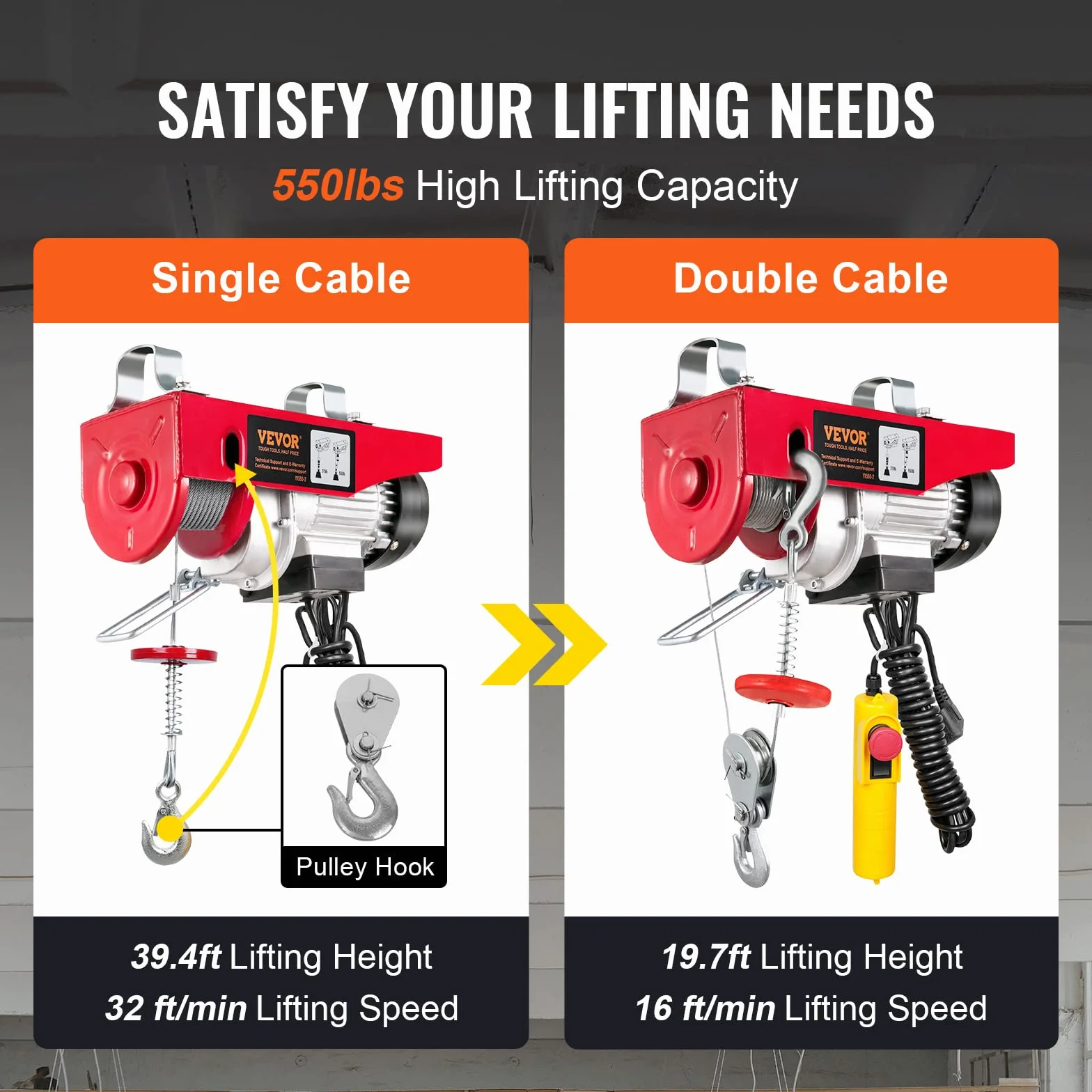VEVOR Polipasto Eléctrico de Cable 250 kg 510 W 12m