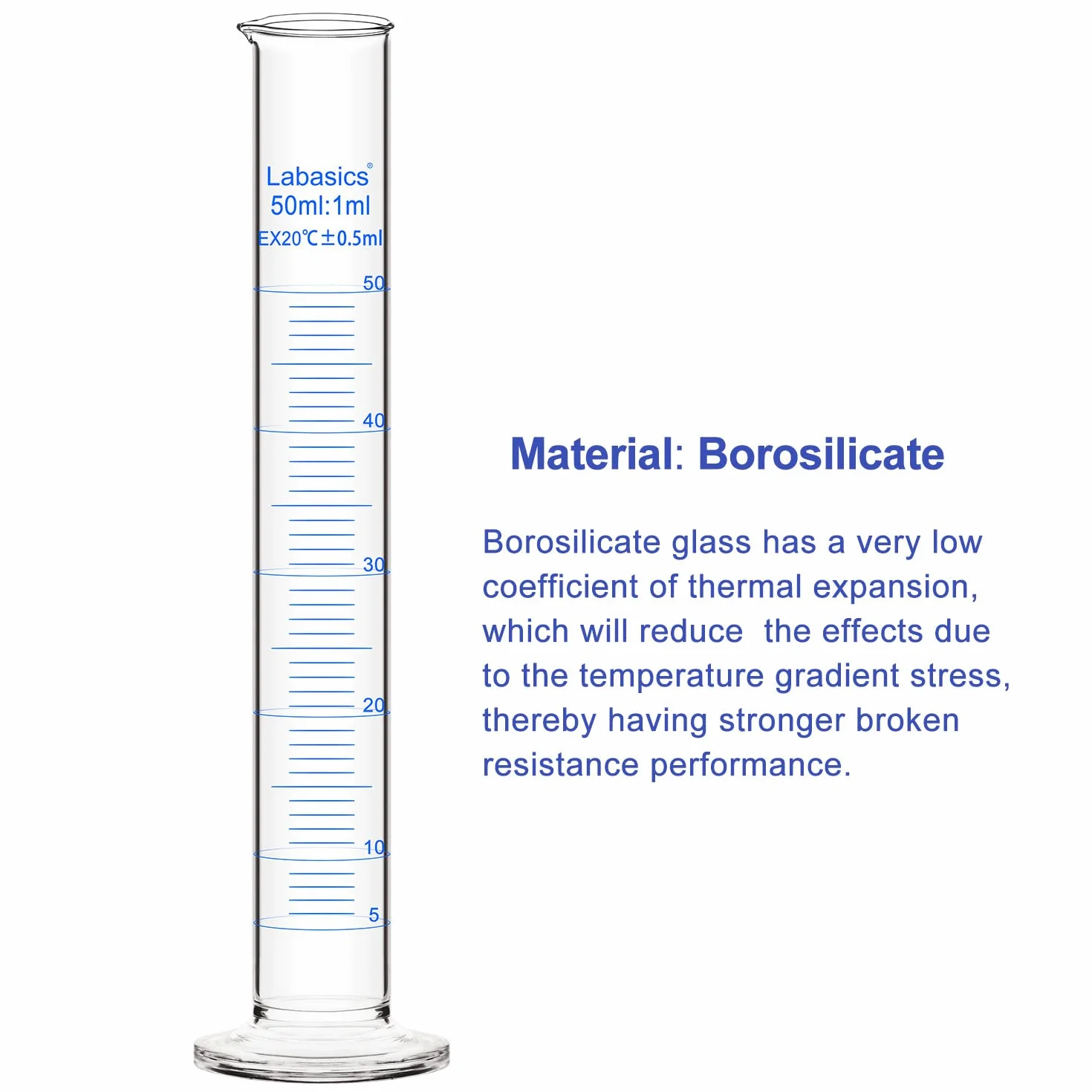 Labasics 2-Pack 50 ml Vidrio de Borosilicato Cilindro Graduado de Medición