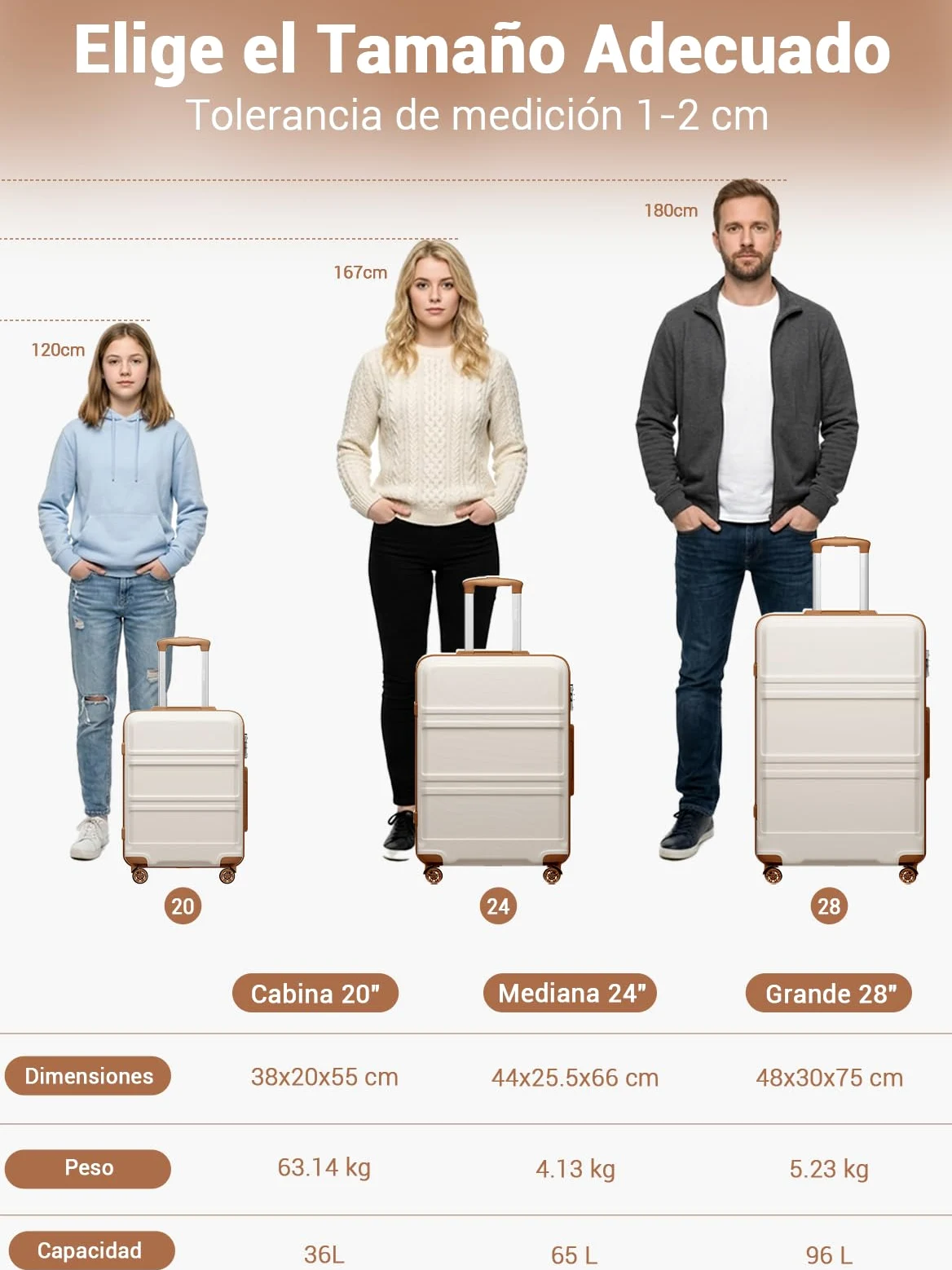 Kono Maletas de Viaje Grandes 23 Kilos, Maleta Grande 75 cm de ABS+PC con Textura Antiarayaduras, Maletas de Viaje con Cremalleras, Cerradura TSA, Femenina y Suave (Crema)