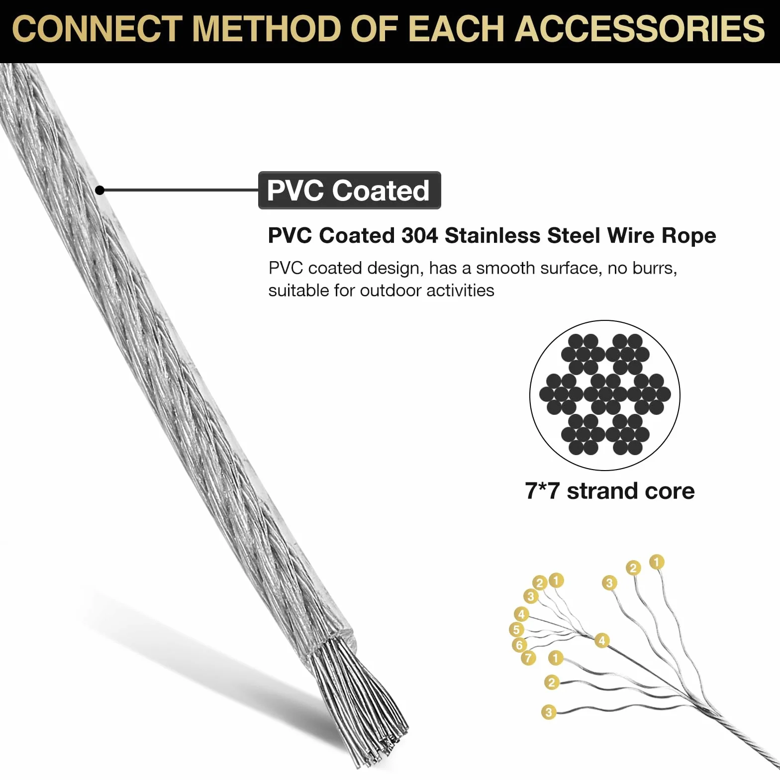 Cable de Cuerda de Acero Inoxidable 35m/2mm, M4 Tensores de Alambre Kit para Jardín Enrejado