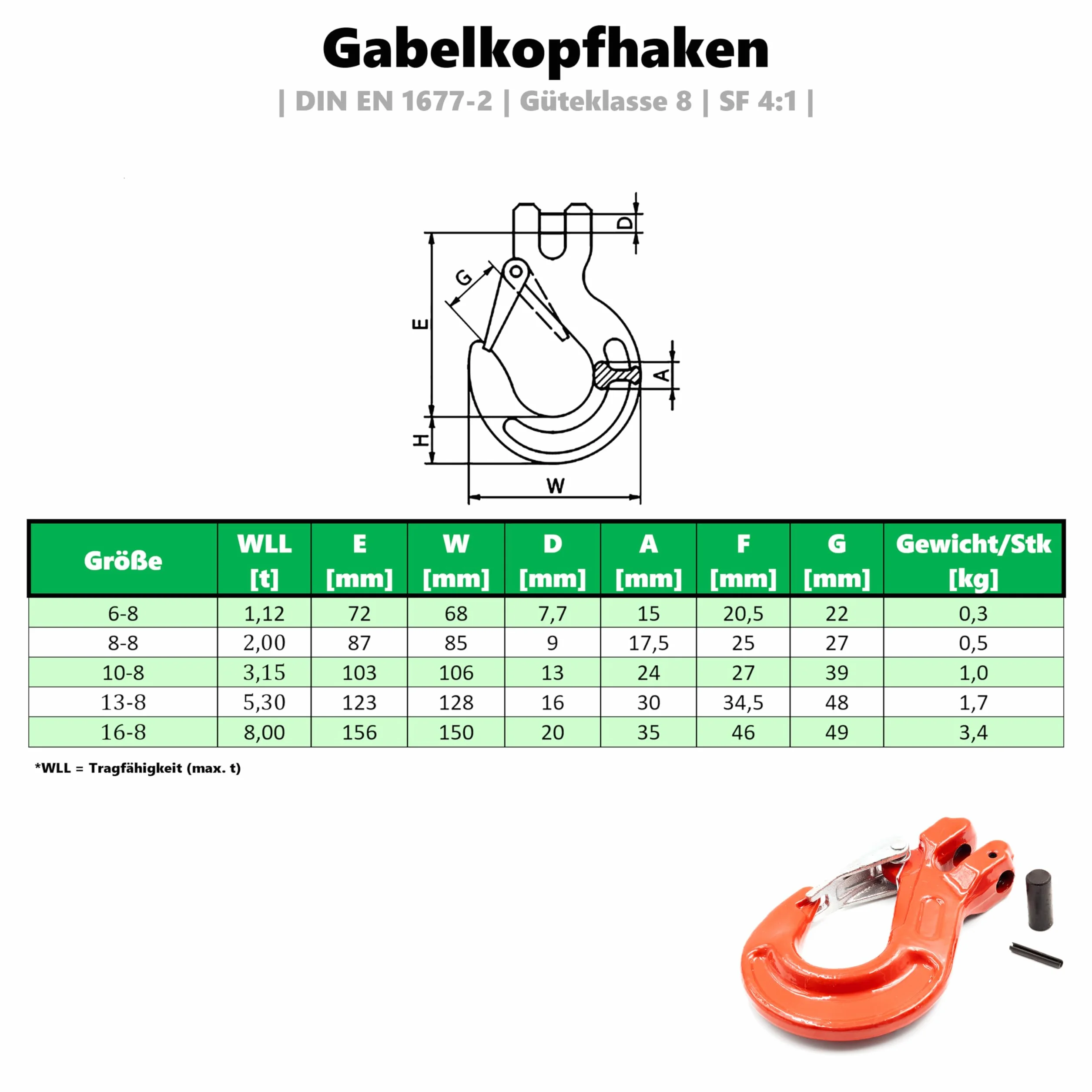 Gancho de cabeza de horquilla WLL 3150 kg – Gancho de carga para cadena de tope