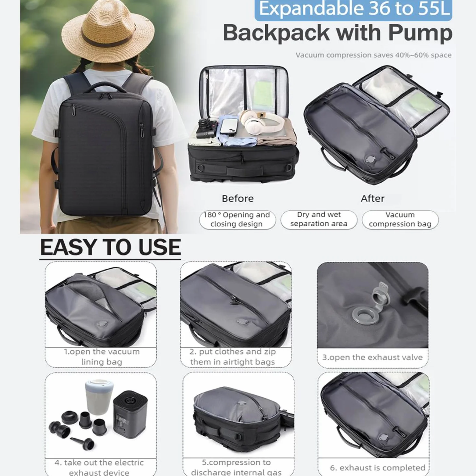 Equipaje de Cabina al Vacío Saco de Compresión Impermeable | Equipaje Expandible Ultraligero Para Viajes con Almacenamiento Prolongado de Ropa, Viajes al Aire Libre y Travesías