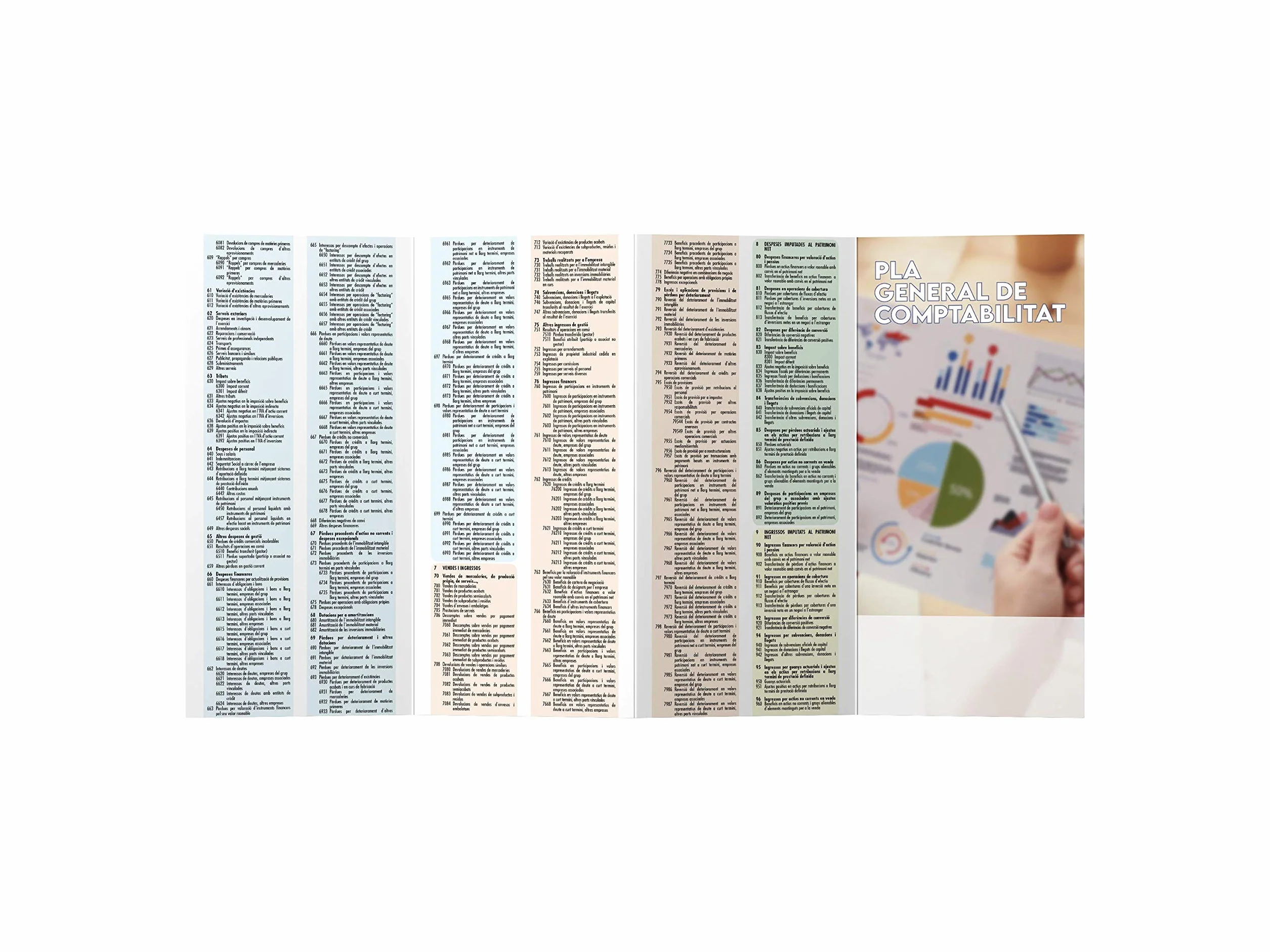 AG Ediciones Pla General Comptable