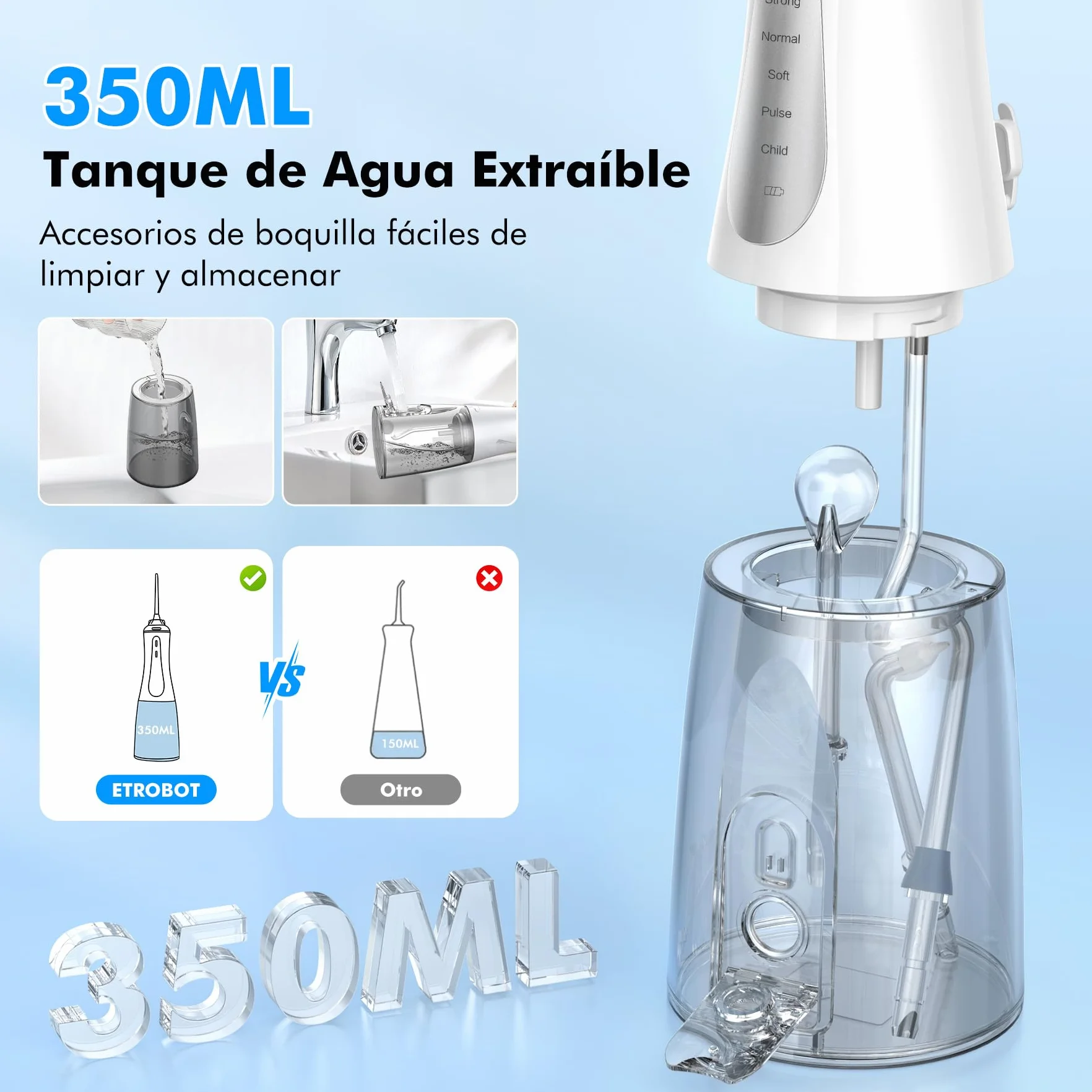 Irrigador Dental Portatil Profesional Inalámbrico 5 Boquillas 4 Modos IPX7 USB-C Recargable
