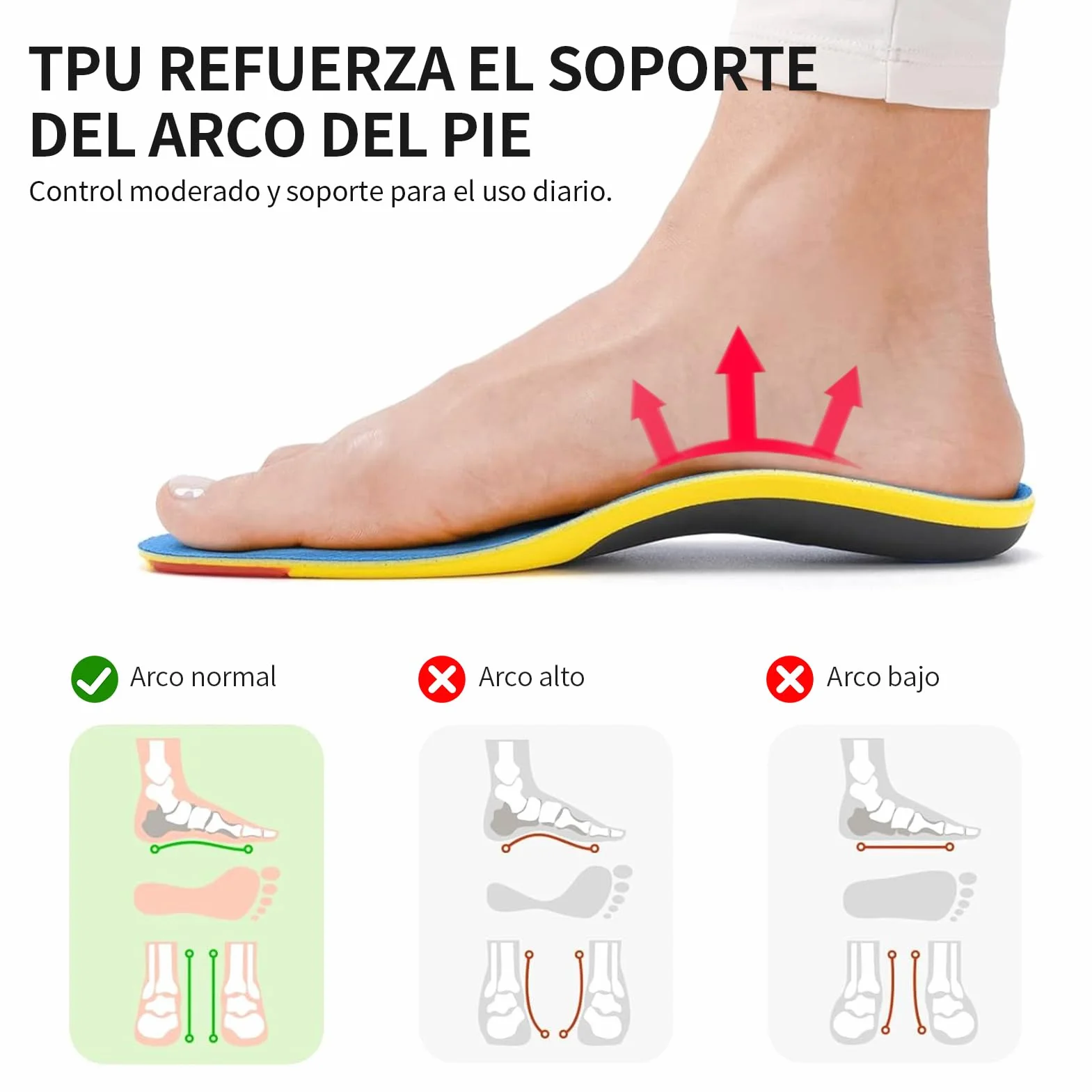 Dafannis Plantillas Ortopedicas para Fascitis Plantar, Soporte del Arco, Alivio del Dolor de Pie (EU 42-44)