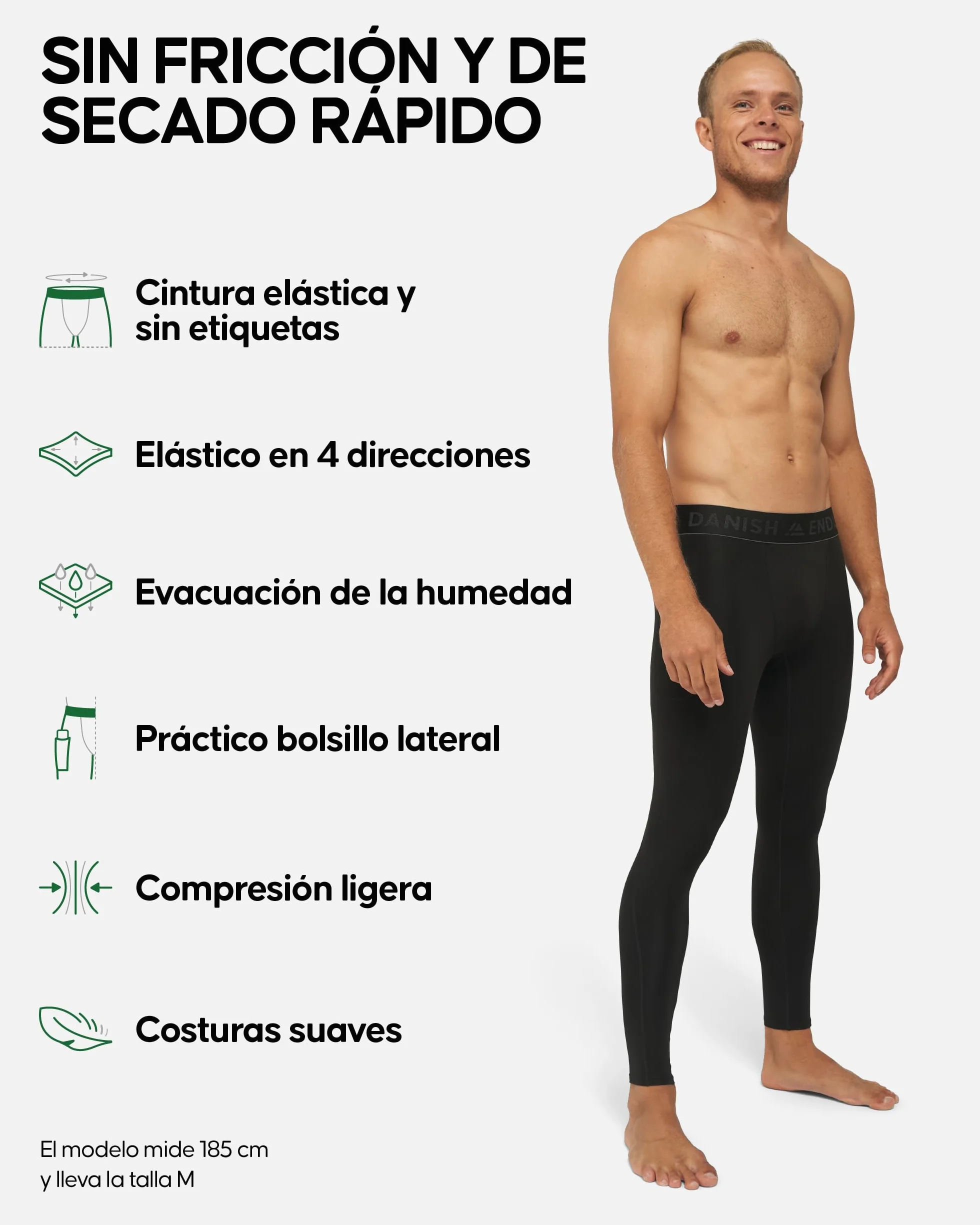 DANISH ENDURANCE Mallas de Compresión para Hombre, Mallas de Correr de Secado Rápido y Antifricción, para Gimnasio y Entrenamiento, 2 Pack