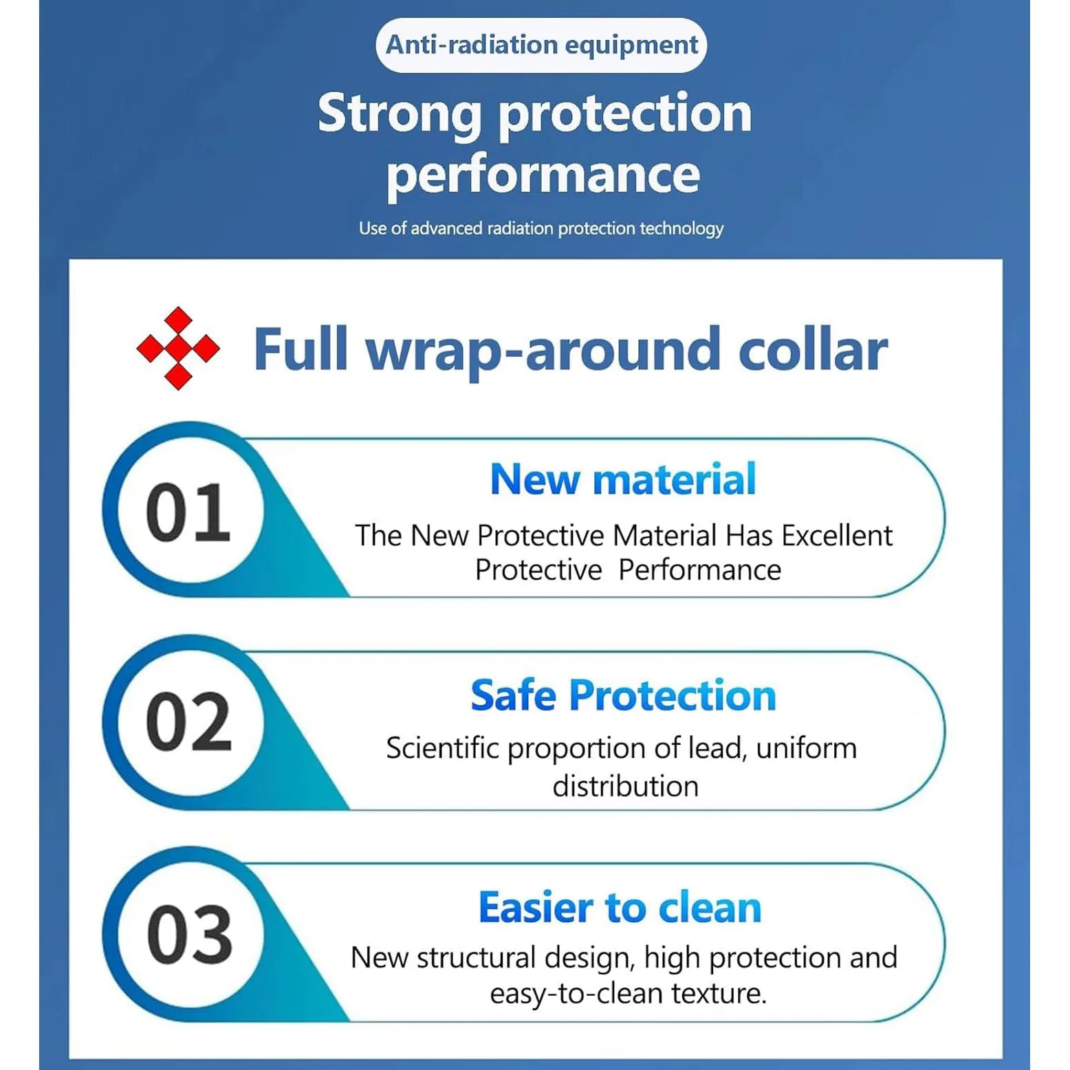 esmen Chaleco de Plomo Collar Equivalente a Plomo de 0,35/0,5 mmPb, diseño Autoadhesivo, Collar Envolvente de protección contra Rayos X, Collar Protector para Laboratorios hospitalarios