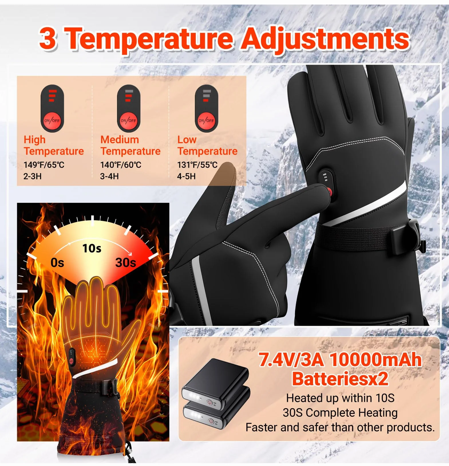 20000mAh Guantes Calefactables para Hombre y Mujere, 7.4V Rápido Calentamiento Guantes Calientes Recargables, 3 Temperaturas, Pantalla Táctil, Impermeable, Antideslizante, Adecuado para el Invierno