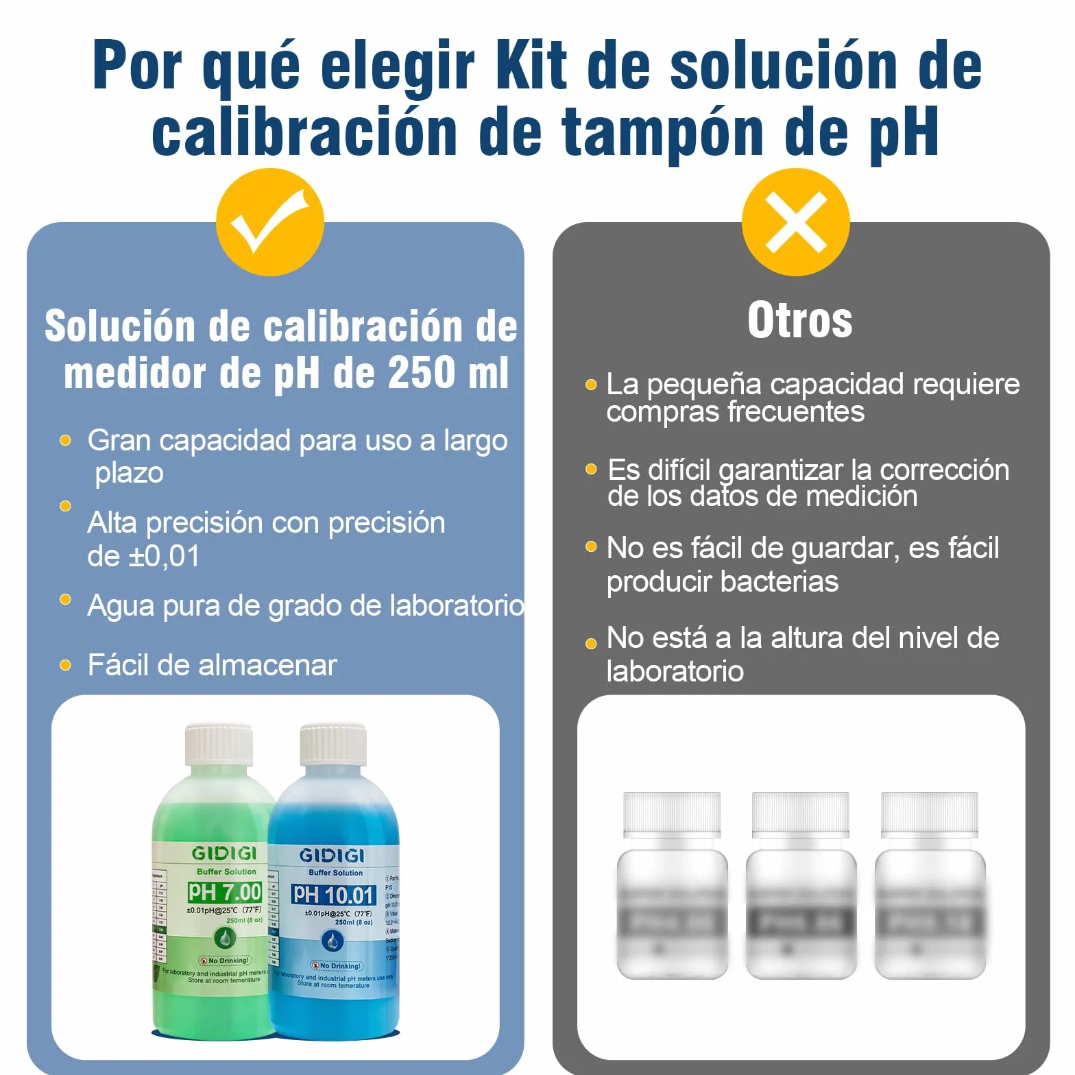 Kit de solución de calibración de medidor de pH, pH 7,00, 10,01 y solución de protección de electrodo