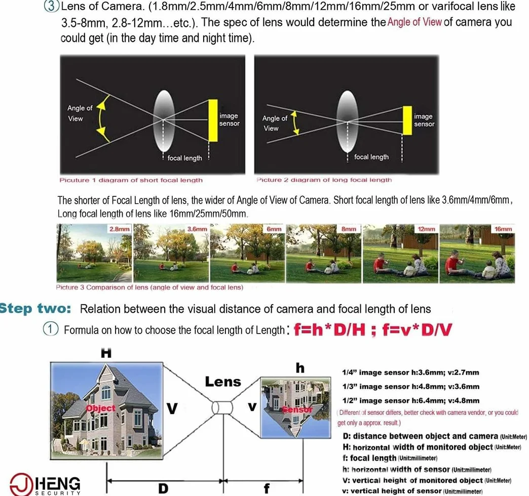 JC IR Illuminator 20-Led luz infrarroja gran angular 90° adaptador corriente CCTV cámaras IP