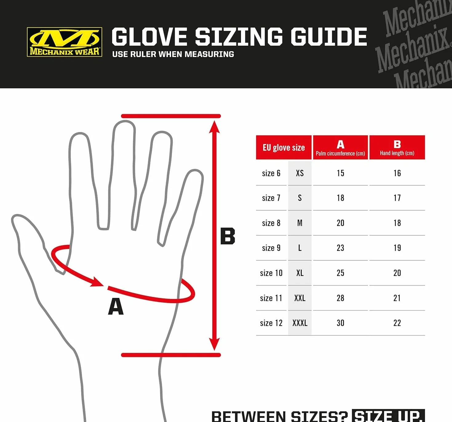 Mechanix Wear - M-Pact Multicam Guantes (Medium, Camuflaje)