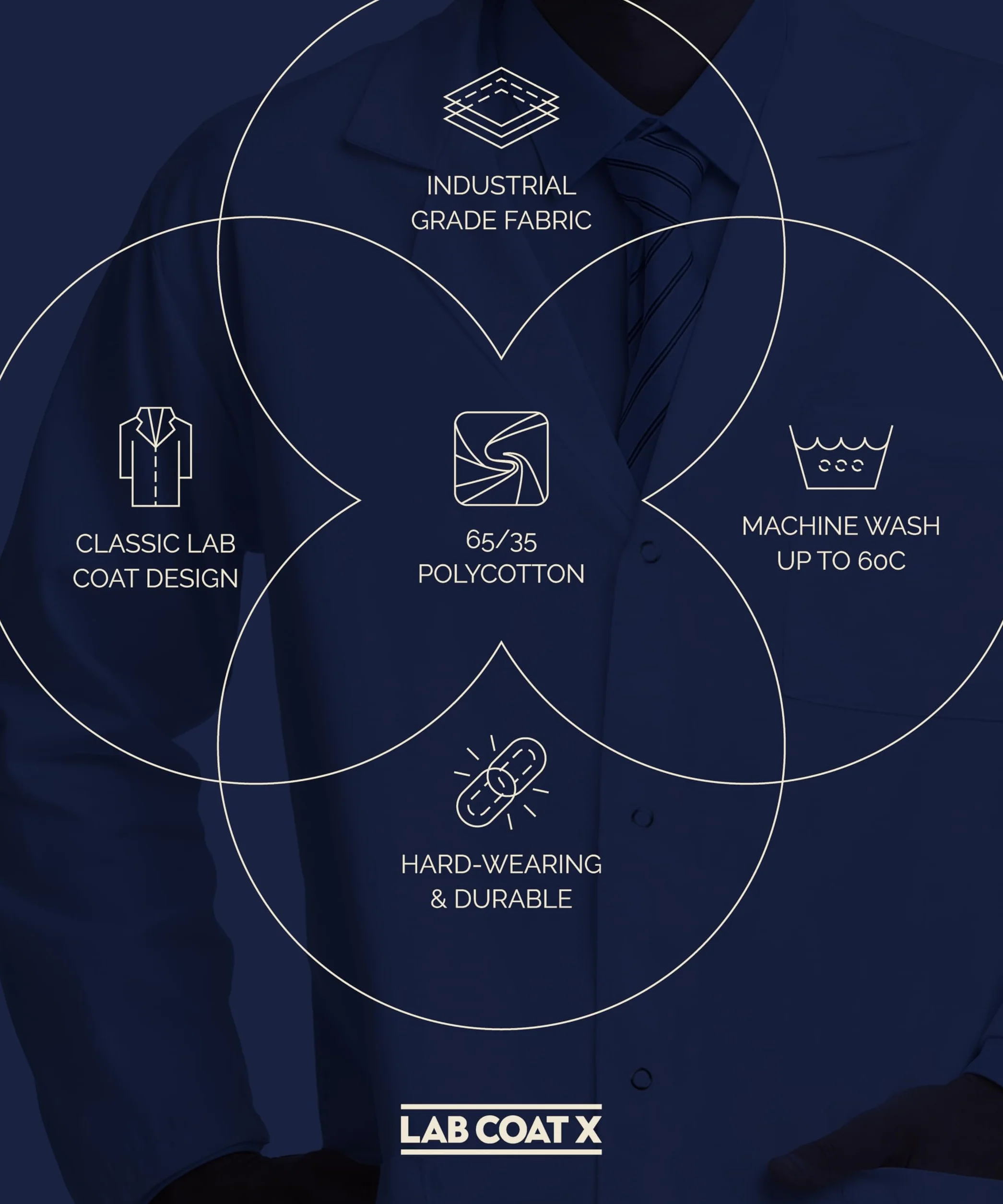 Lab Coat Abrigo médico para hombres y mujeres, 101 cm de largo, ajuste cómodo, abrigo médico con 3 bolsillos para enfermeras, científicos, técnicos
