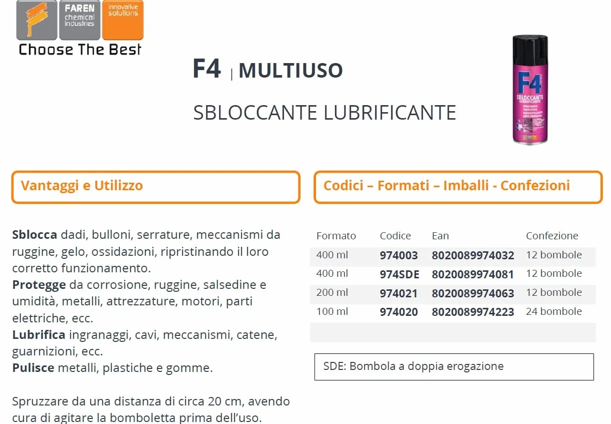 Faren Afloja Todo Lubricante Multiusos Translúcido 400 ml