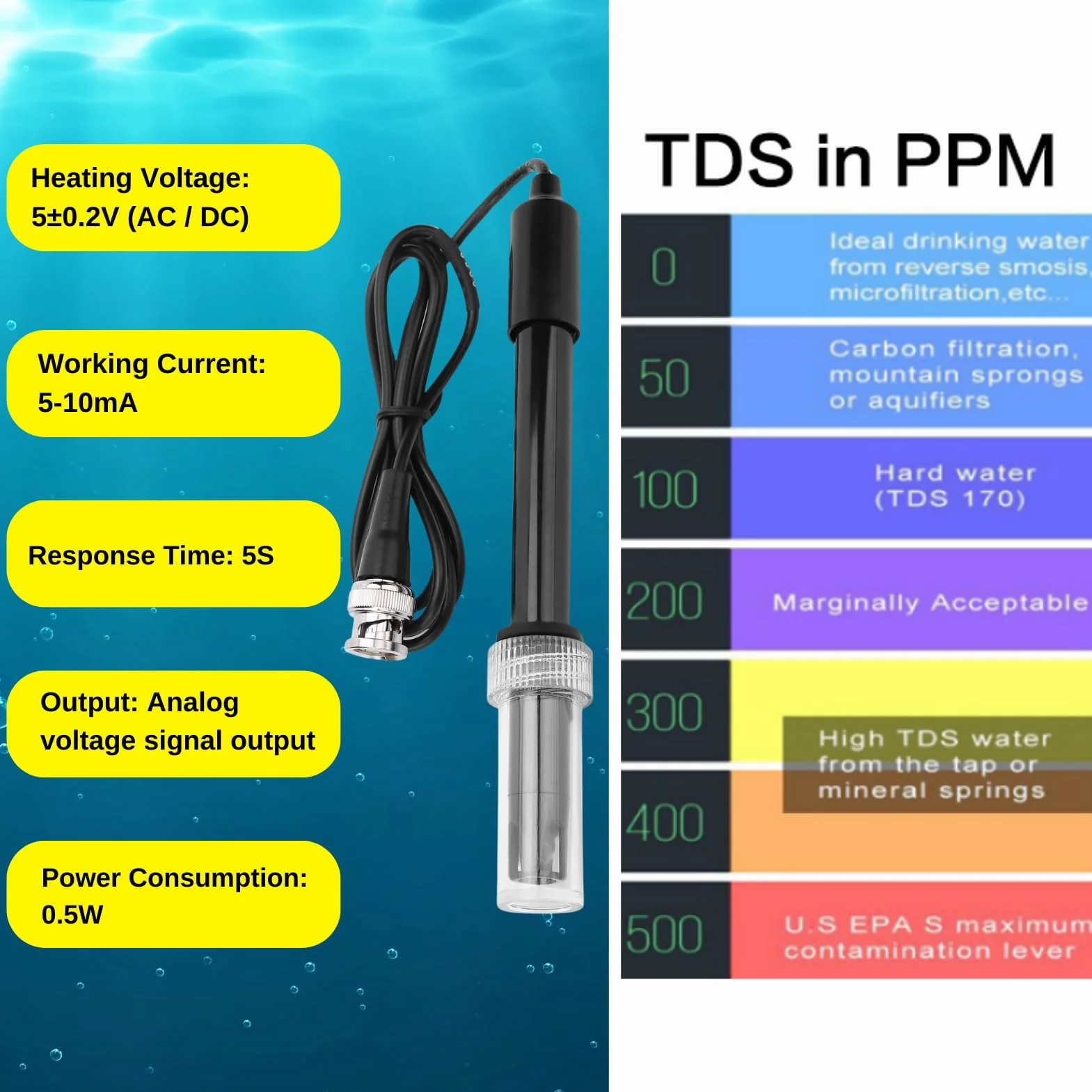 Jadeshay Sonda de pH para Piscina Medidor de pH 0-14 Alta Precisión