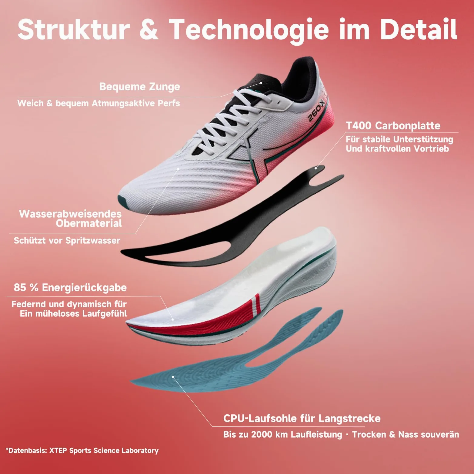 XTEP Zapatillas de correr para hombre 260X, zapatillas de maratón mejoradas con 85% de amortiguación, entrenamiento de carreras, placa de carbono ligera, zapatillas de competición, amortiguadas
