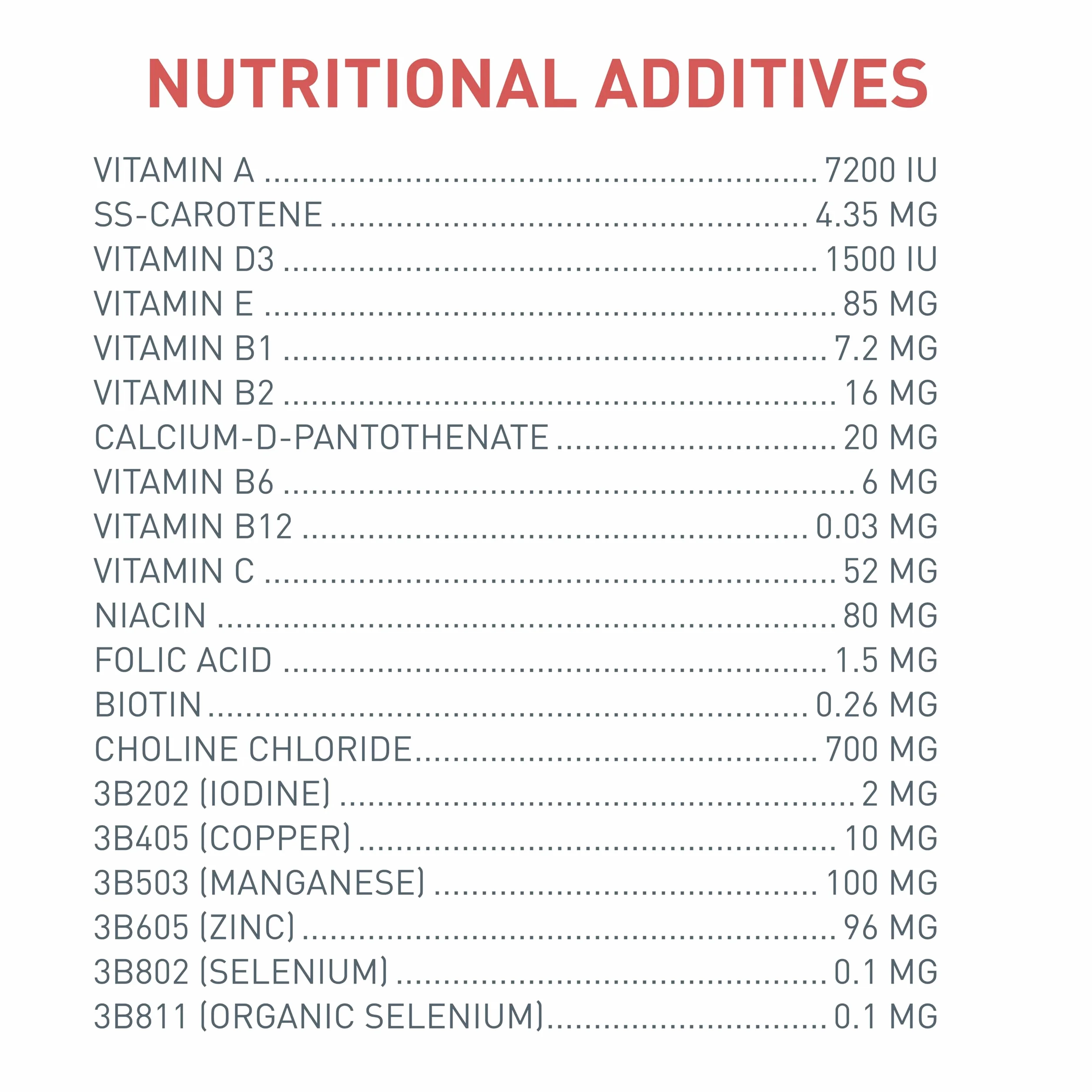 Versele-Laga NutriBird A21 800 g Alimento para cría a mano de aves con proteínas