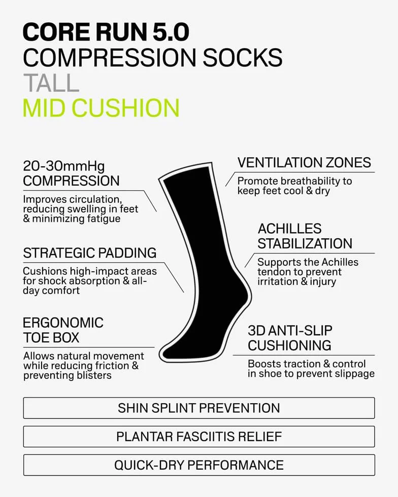 CEP Core Tall 5.0 Calcetines de compresión Hombres black