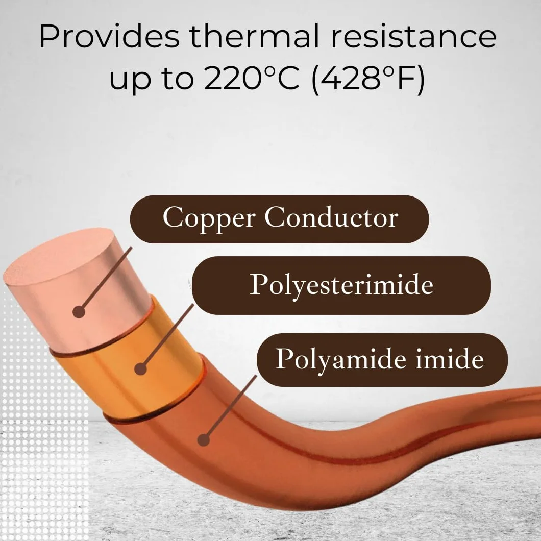 Emtel Alambre de cobre esmaltado 1.15 mm 500 gr 53 m 220°C