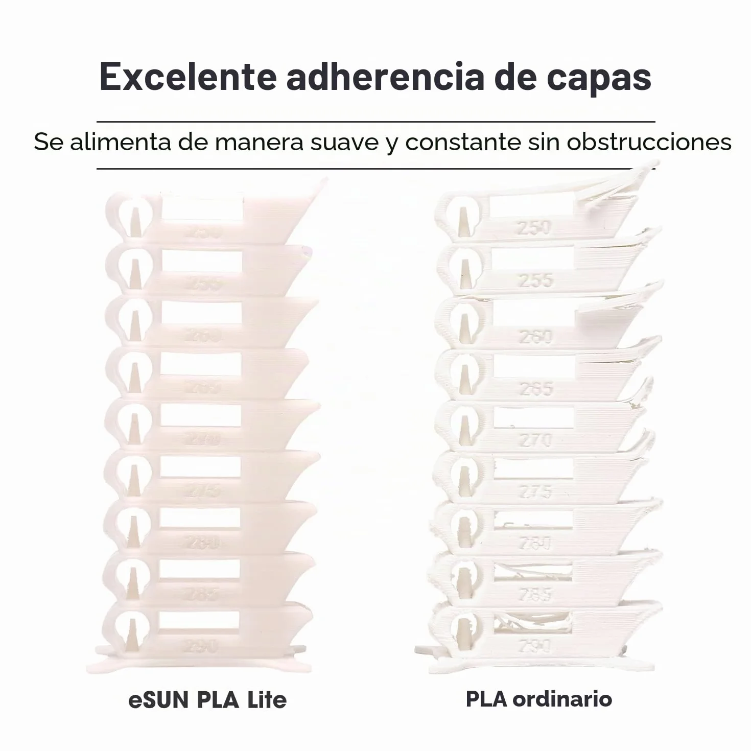 eSUN Filamento PLA 1.75mm 1KG Carrete Precisión Dimensional +/- 0.03mm Amarillo