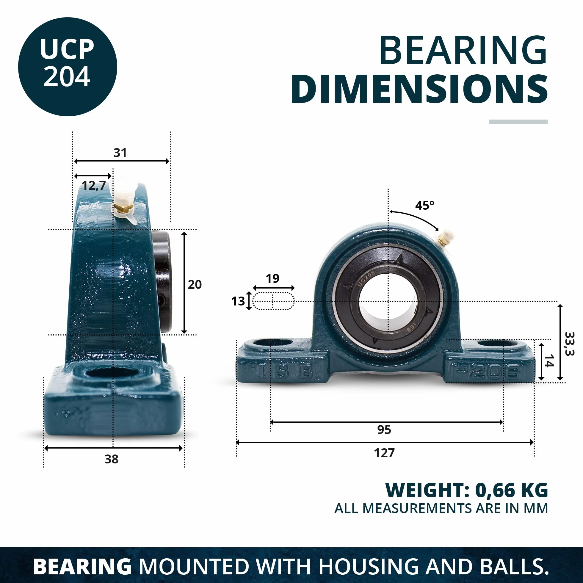 Rodamientos con Soporte de Eje UCP 204 20mm 2 Unidades DOJA Barcelona
