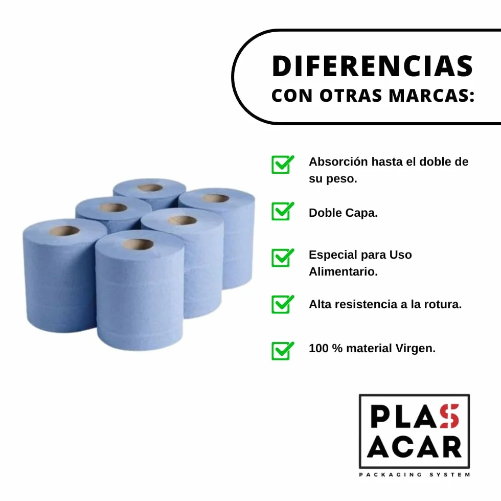 Bobina Papel Secamanos Mecha AZUL 100% Celulosa Virgen Pack 6 Unidades