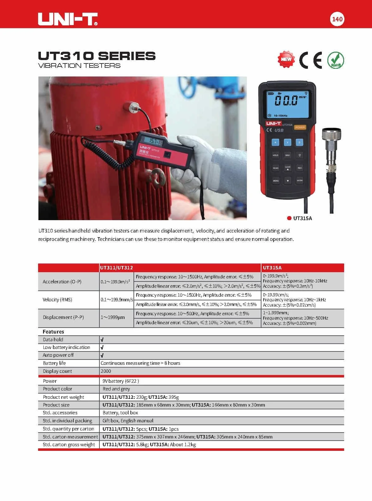 UNI-T UT315A Digital Vibration Tester Acceleration Velocity Displacement USB PC
