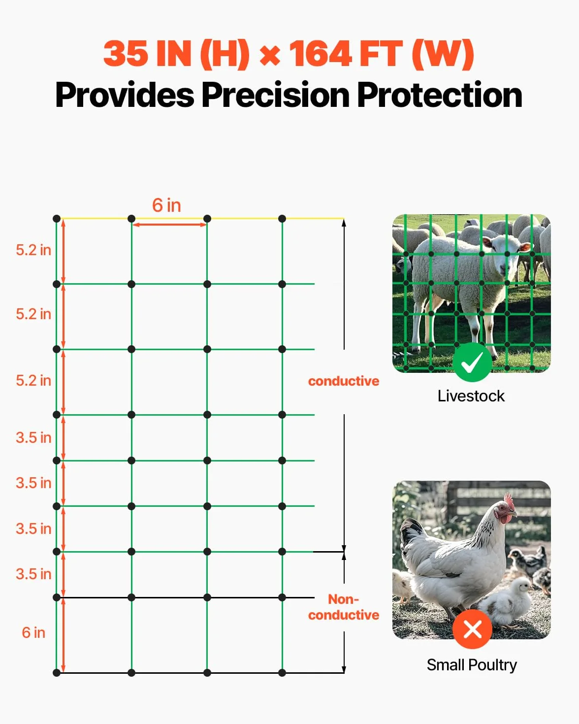 VEVOR Kit de red para cerca eléctrica de PE 0,88 x 49,98 m con postes de doble púa para cabras ovejas
