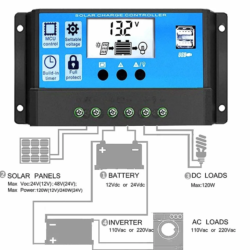 Controlador de Carga Solar PWM 30A 12V/24V Inteligente con Pantalla LCD y Puerto USB